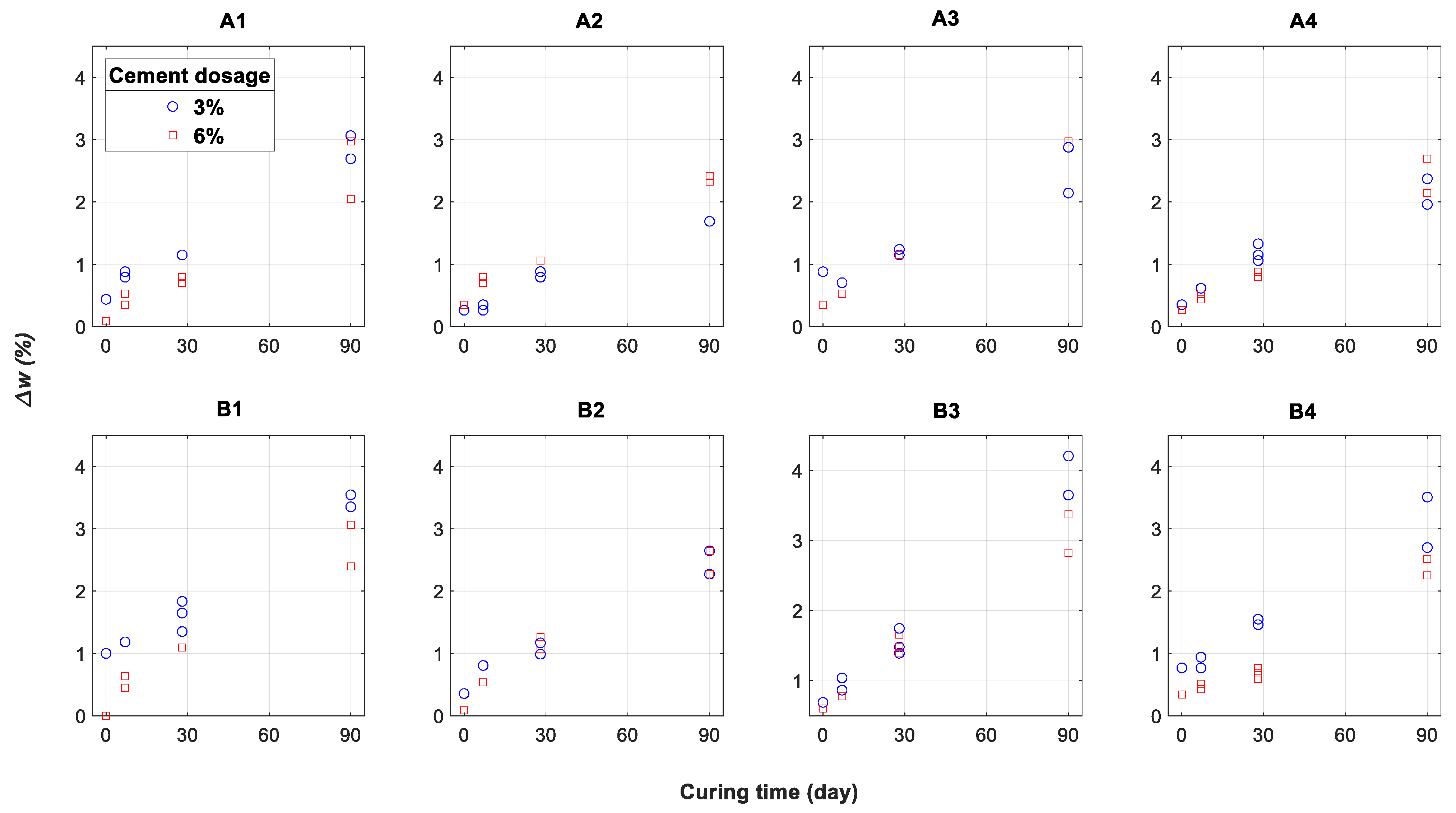 Geotechnics 03 00026 g004
