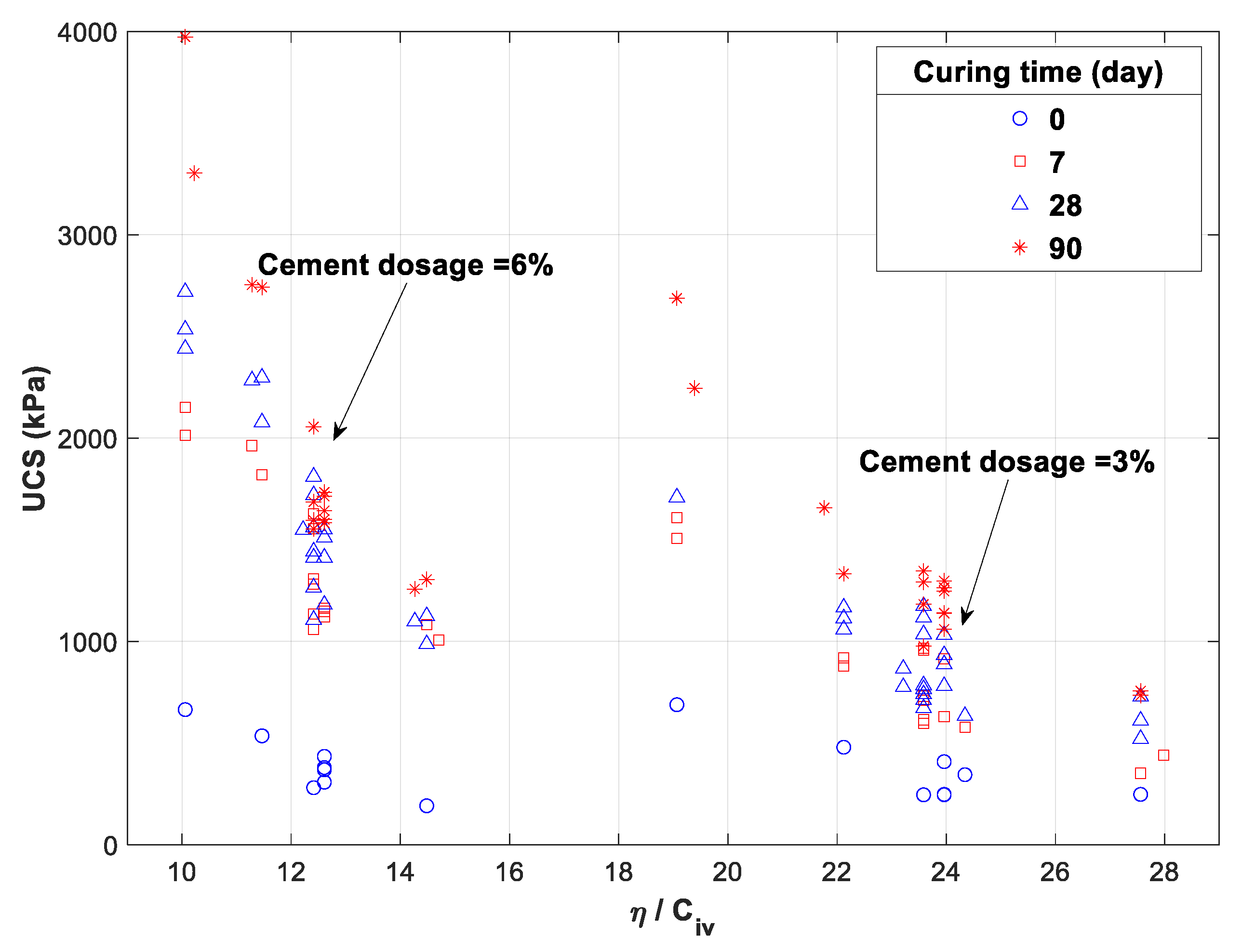 Geotechnics 03 00026 g005
