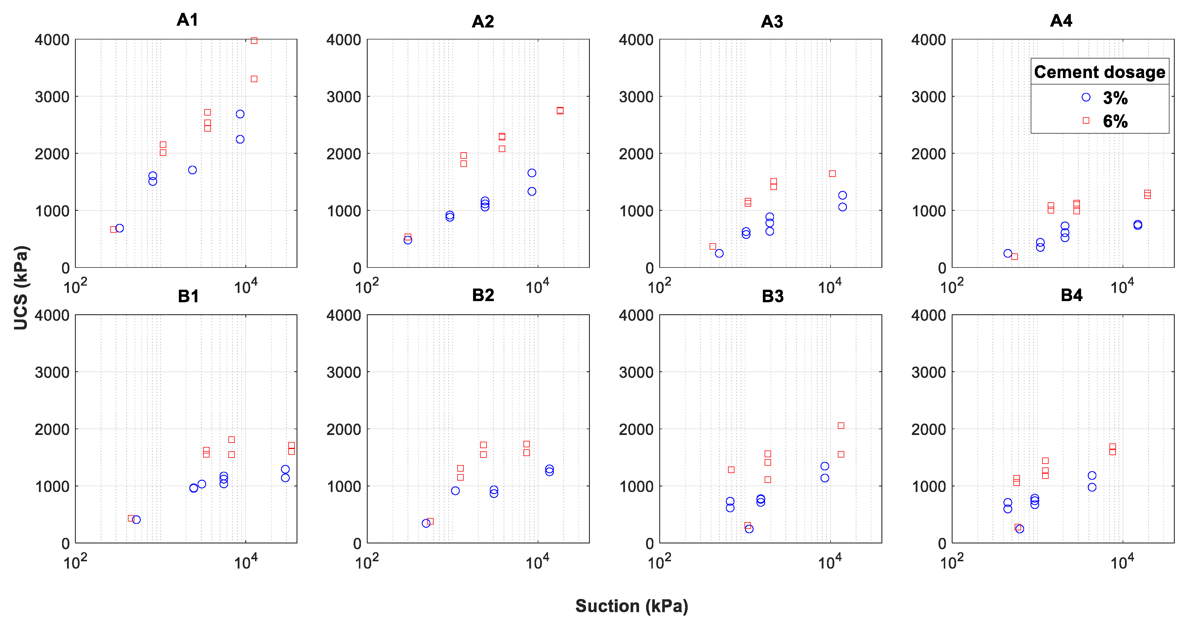 Geotechnics 03 00026 g006