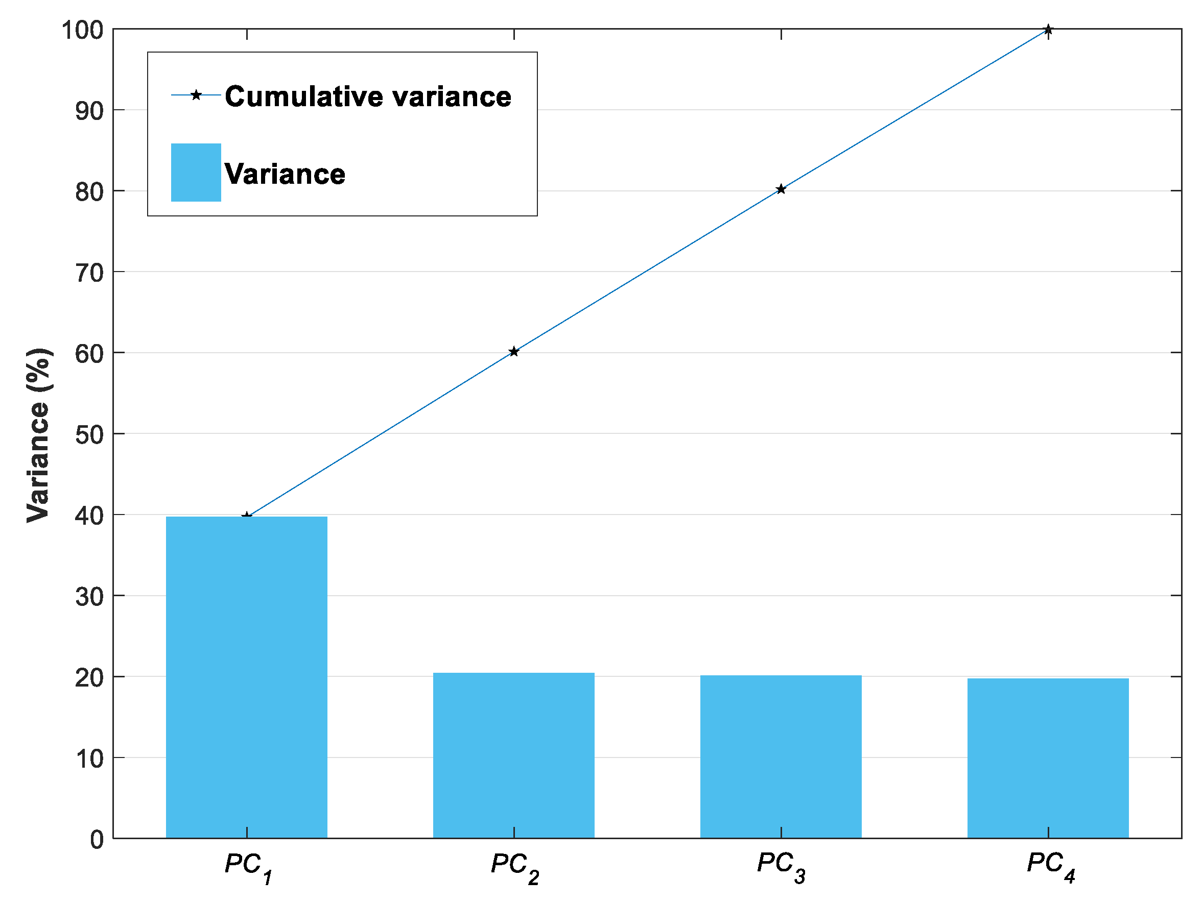 Geotechnics 03 00026 g007