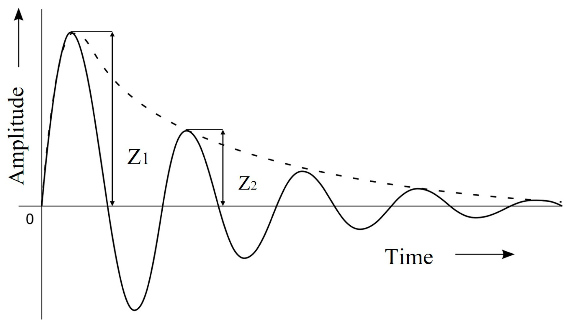 Geotechnics 03 00027 g004 Geotechnics 03 00027 g004