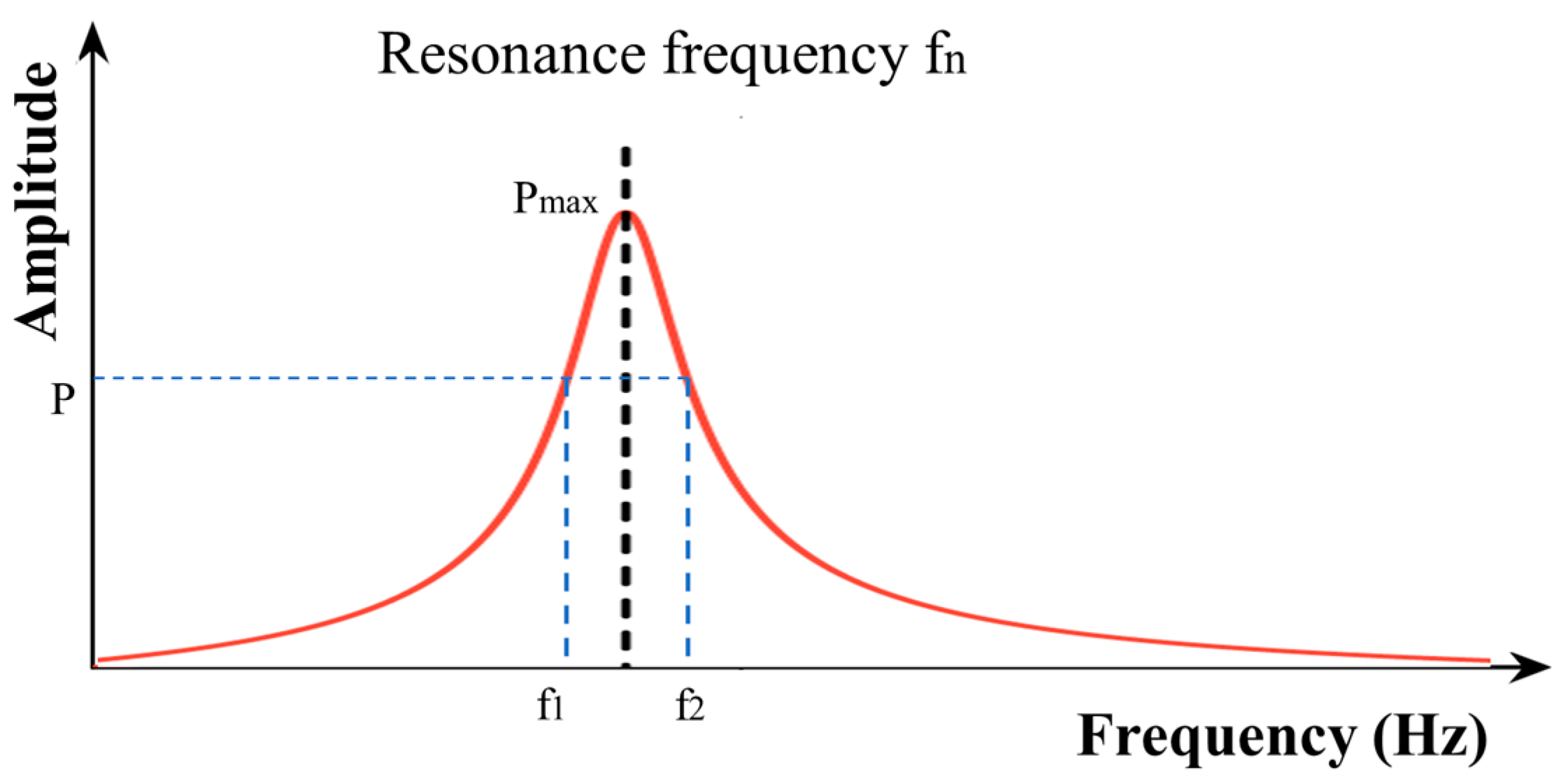 Geotechnics 03 00027 g005 Geotechnics 03 00027 g005