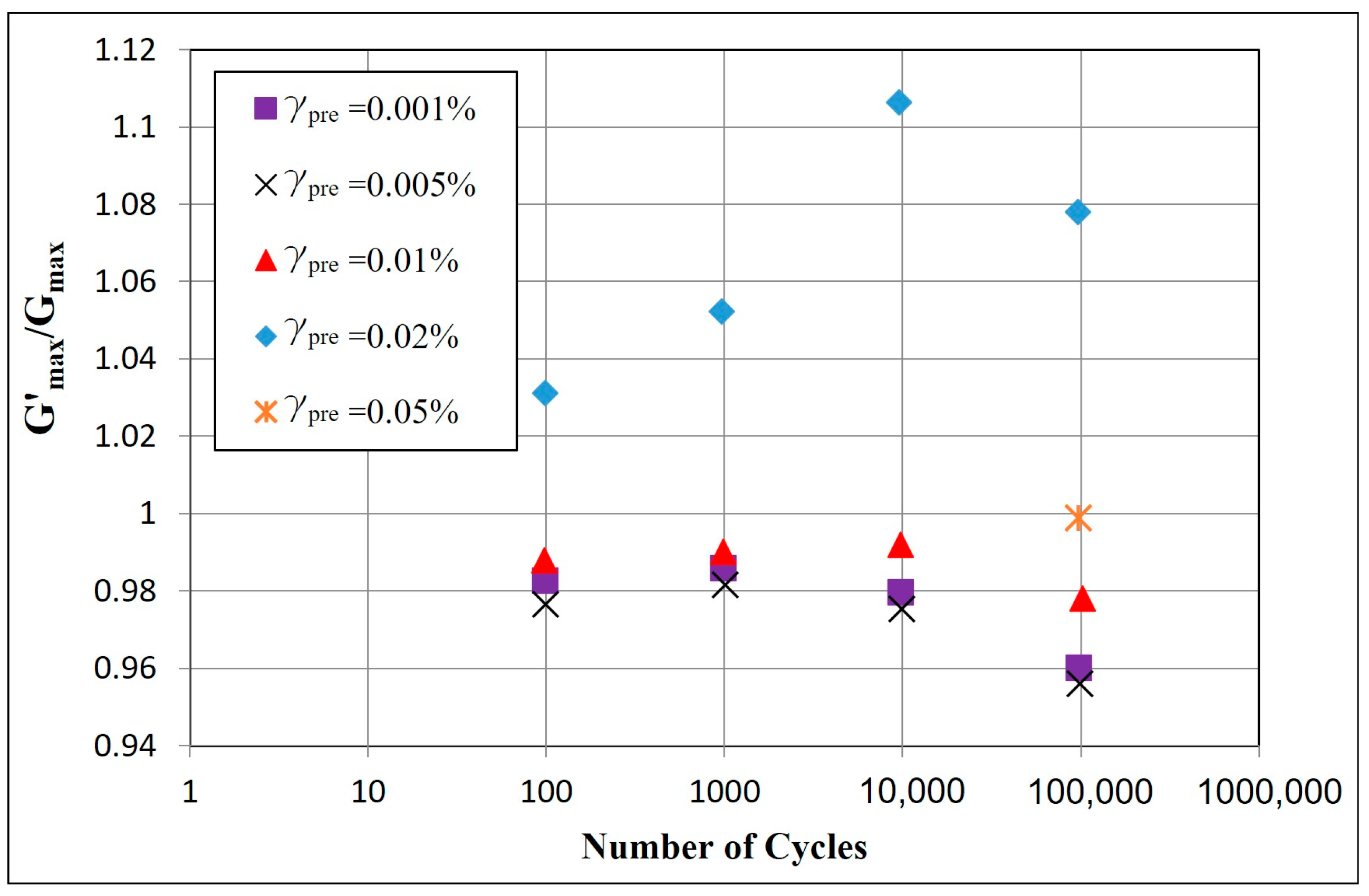 Geotechnics 03 00027 g008 Geotechnics 03 00027 g008