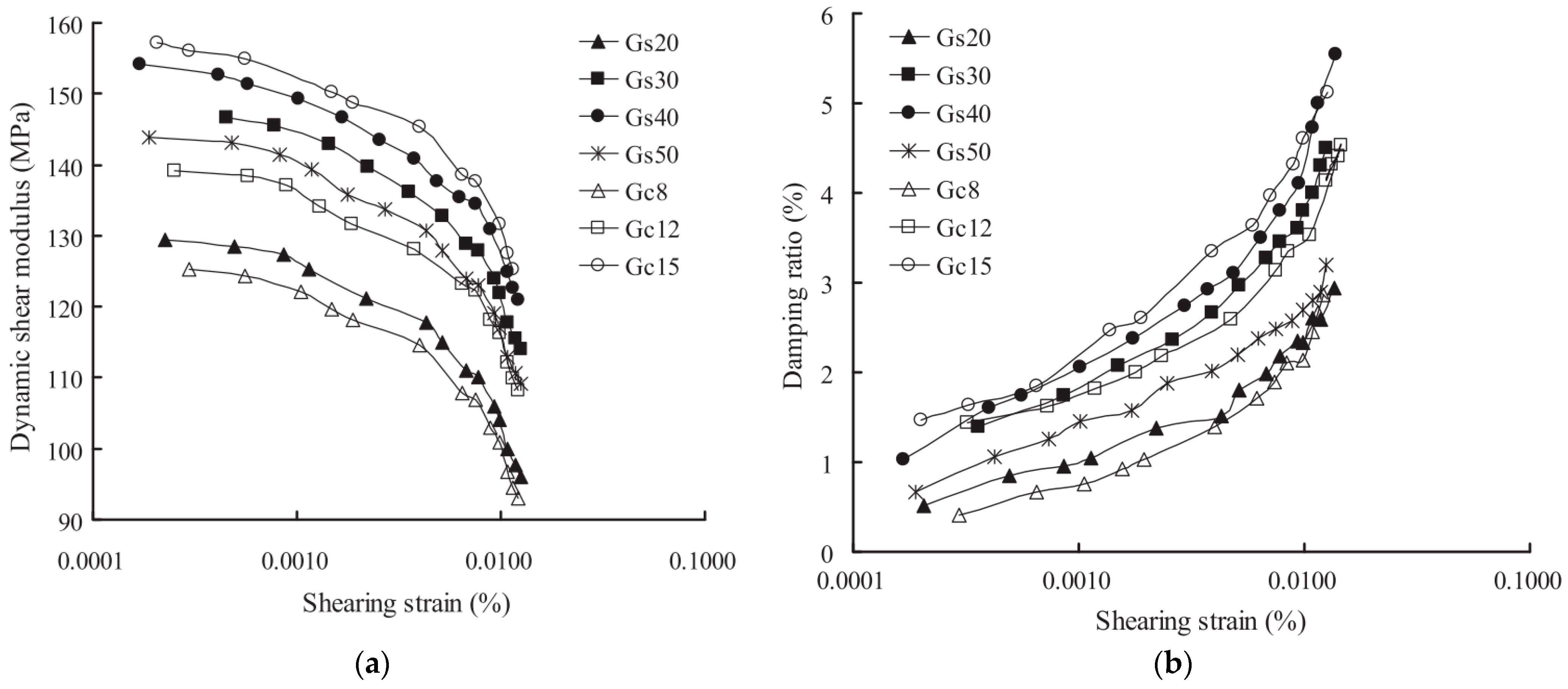 Geotechnics 03 00027 g013 Geotechnics 03 00027 g013