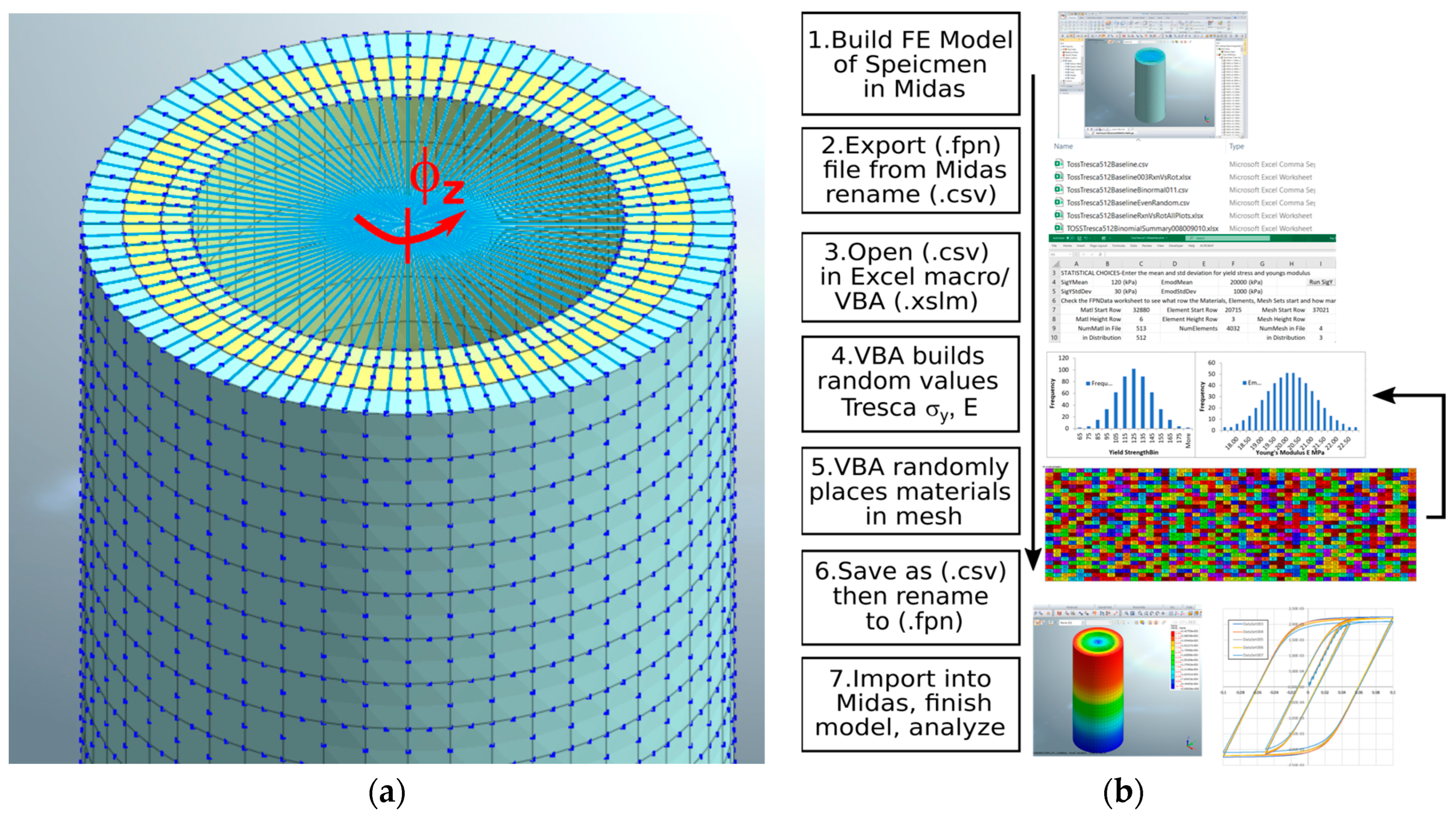 Geotechnics 03 00027 g024 Geotechnics 03 00027 g024