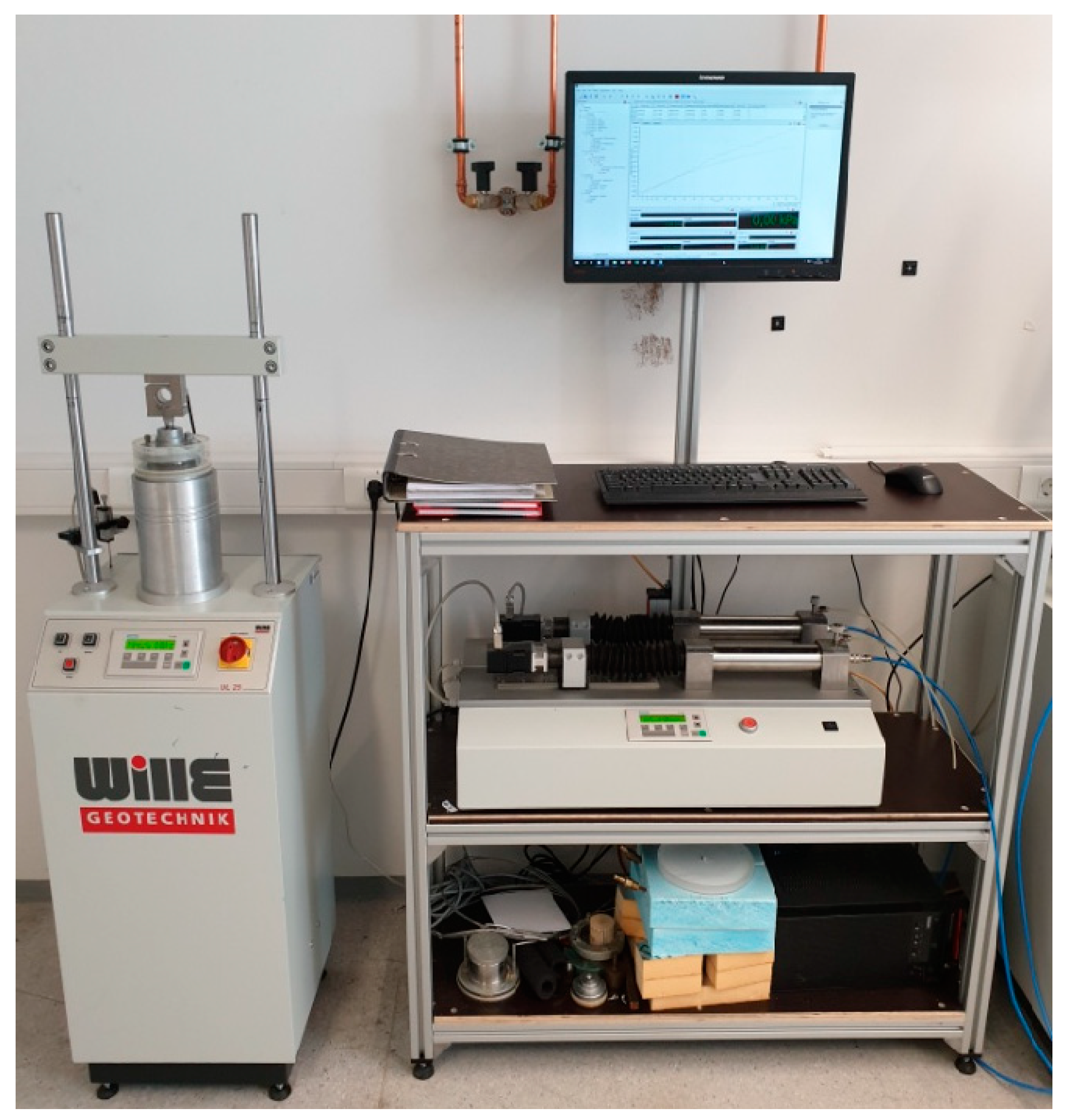 Geotechnics 03 00029 g003 Geotechnics 03 00029 g003