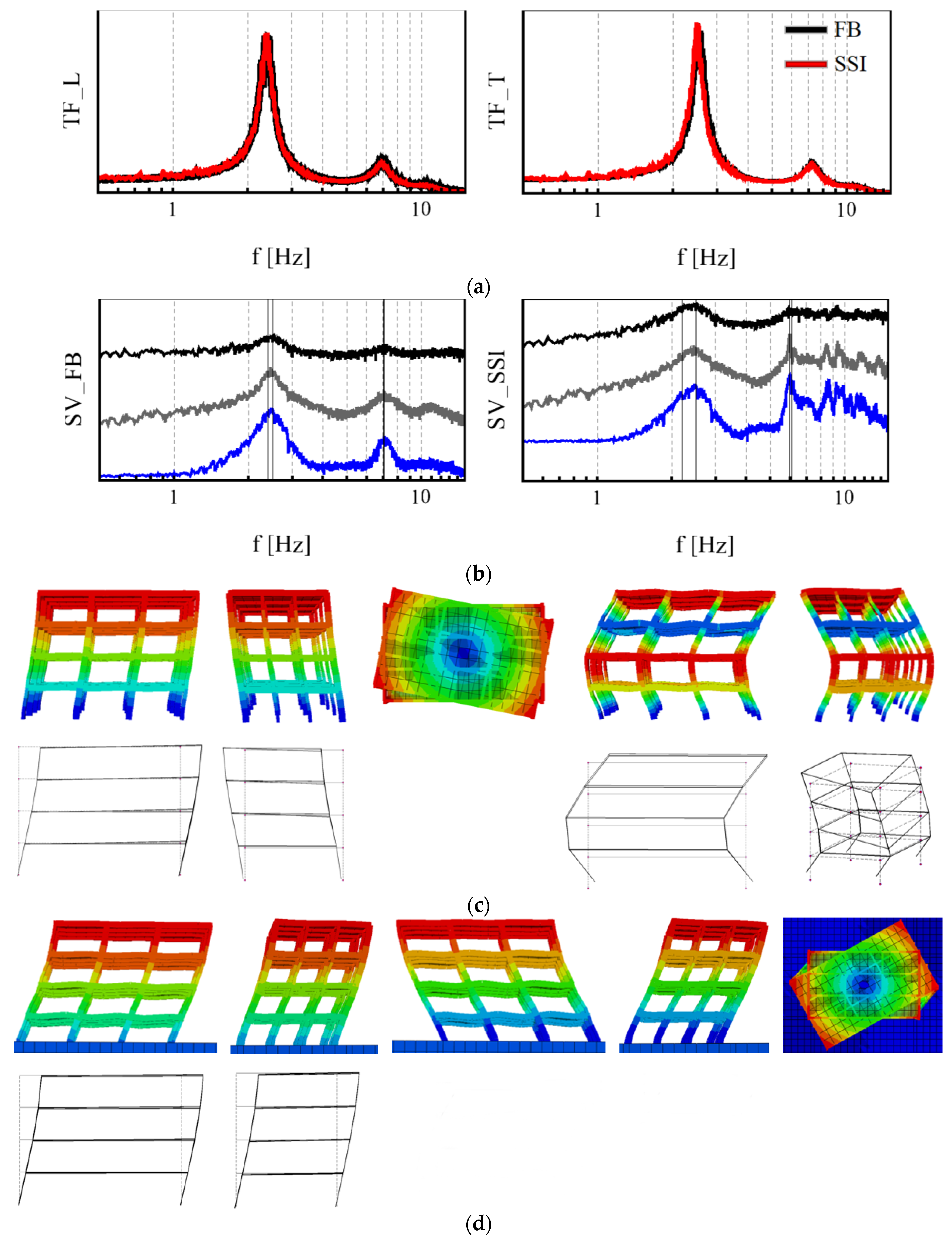 Geotechnics 03 00033 g005