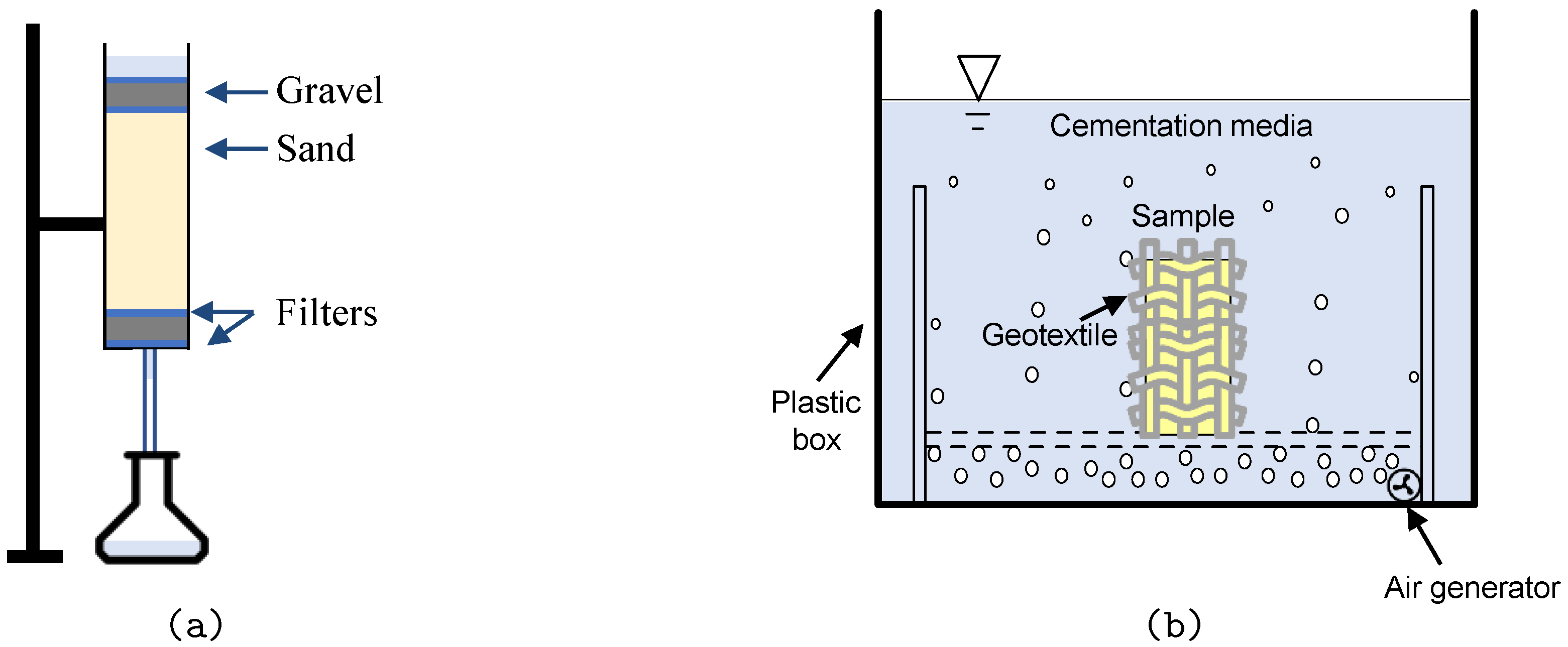 Geotechnics 03 00036 g004