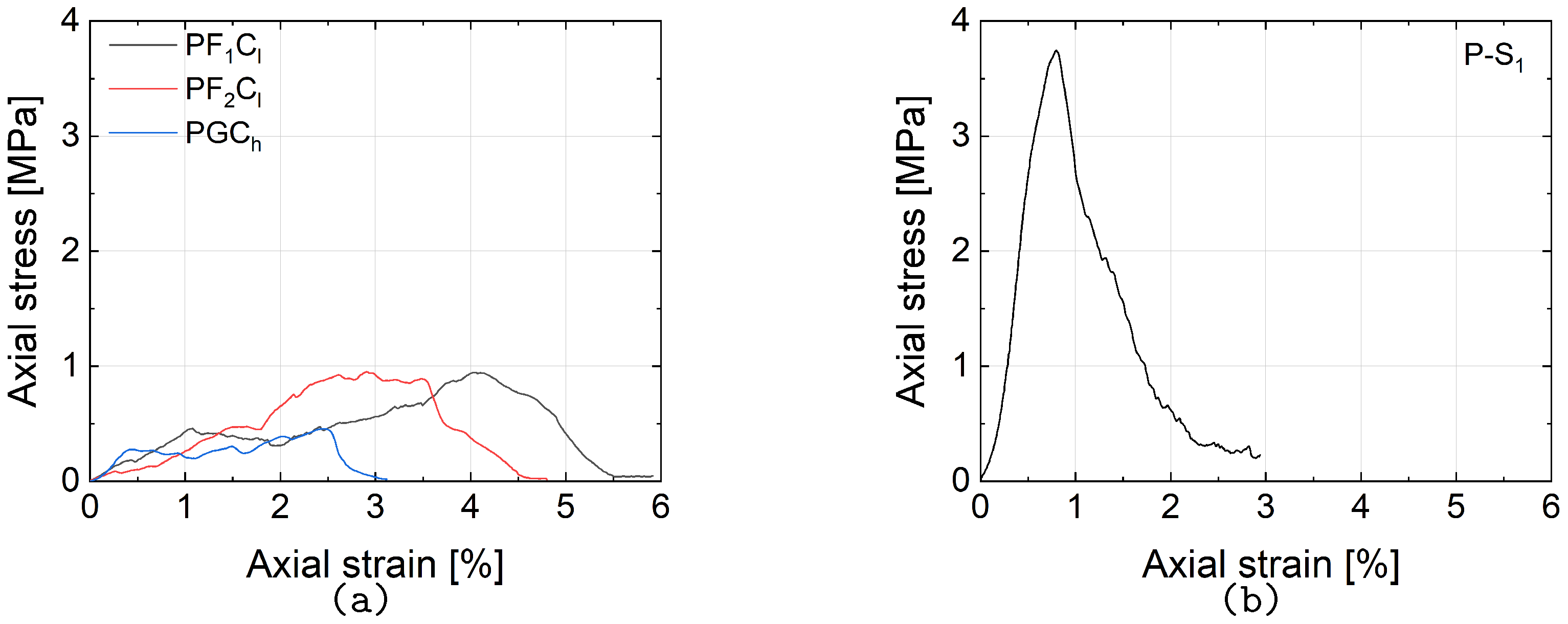 Geotechnics 03 00036 g007