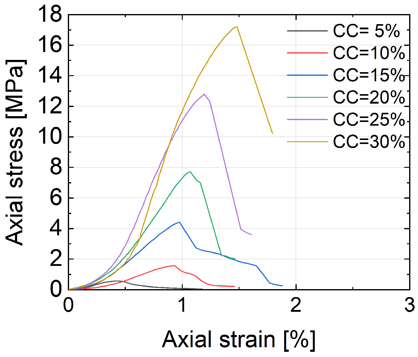 Geotechnics 03 00036 g008
