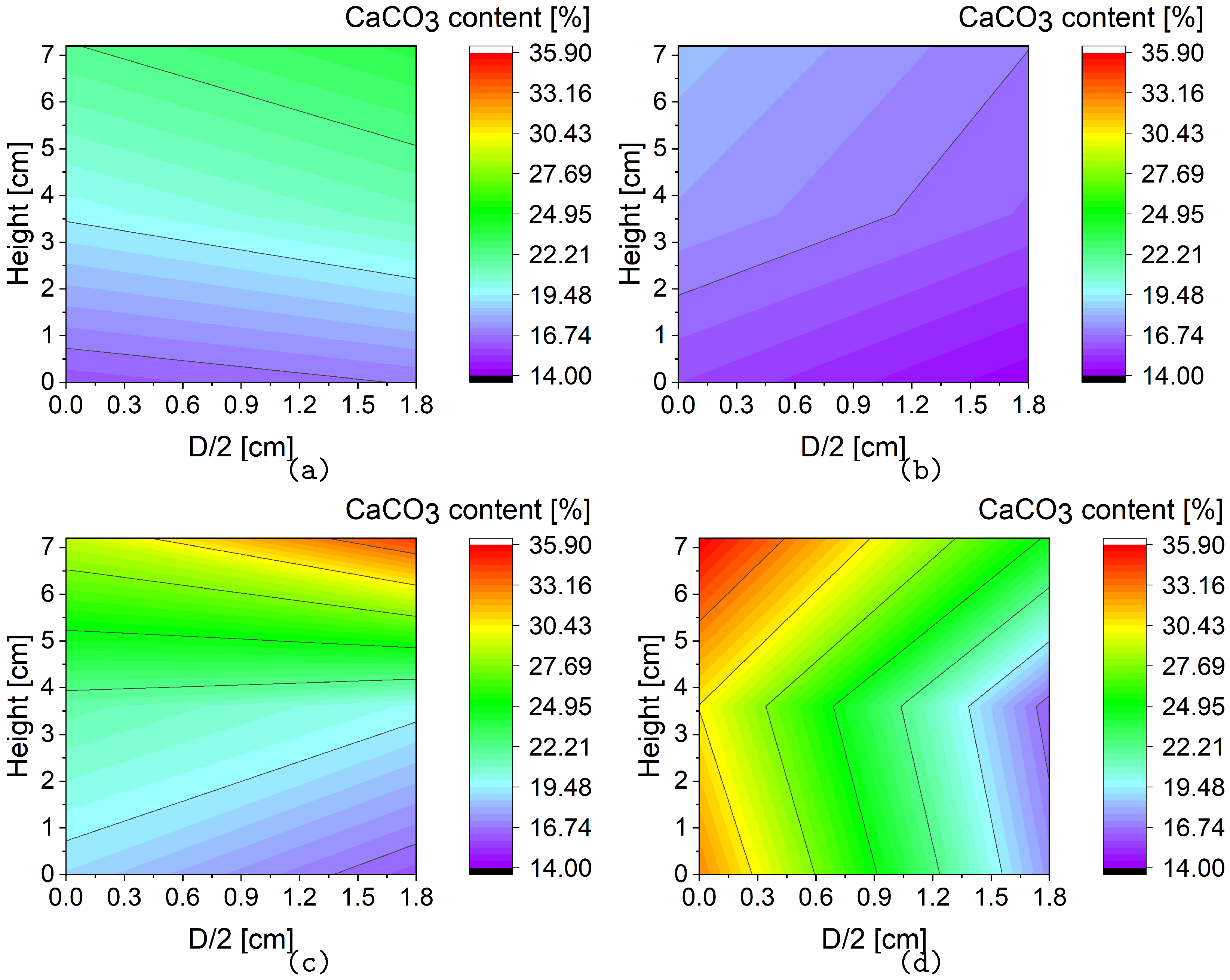 Geotechnics 03 00036 g011