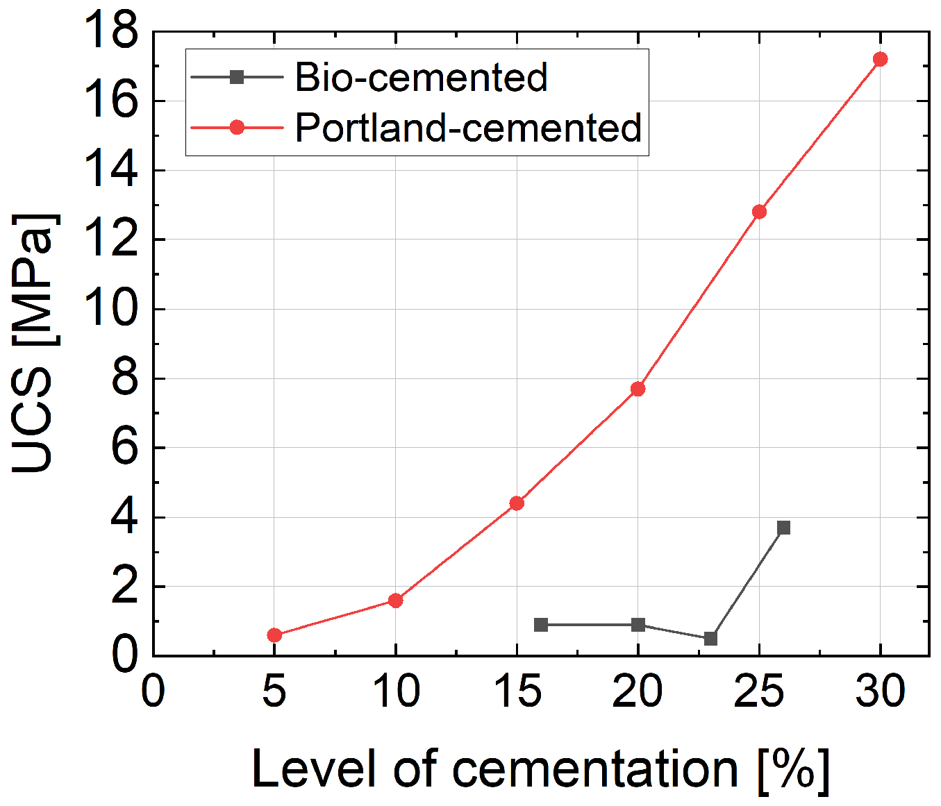 Geotechnics 03 00036 g012