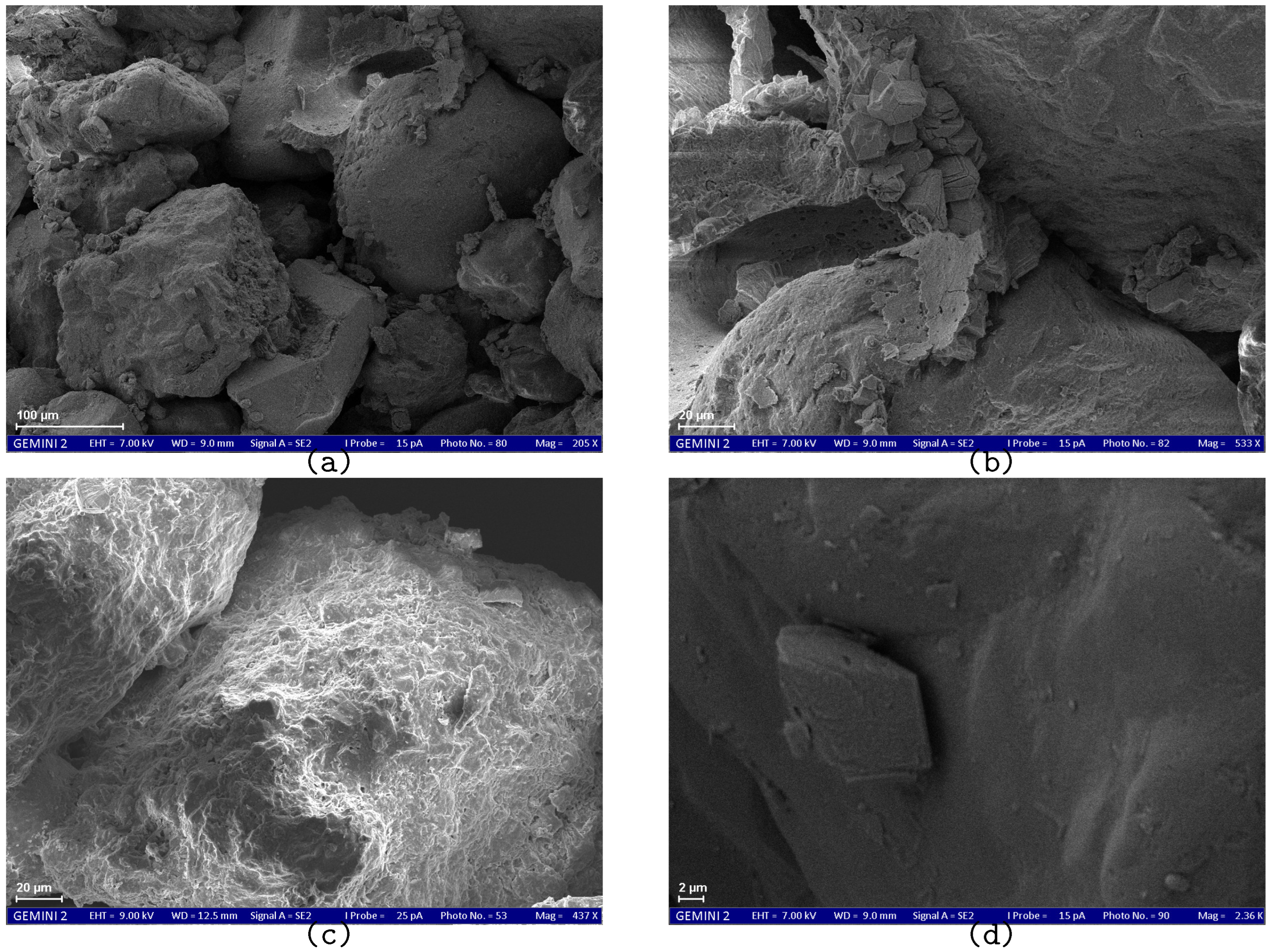 Geotechnics 03 00036 g014