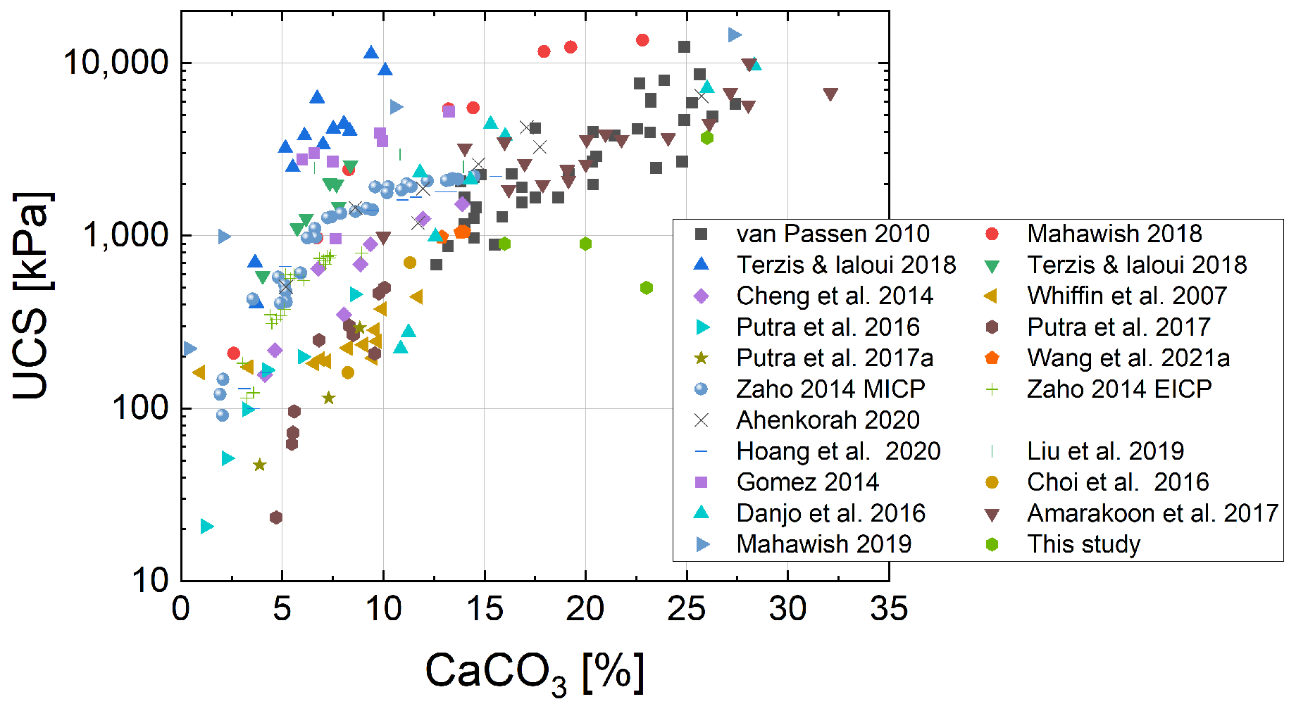 Geotechnics 03 00036 g018