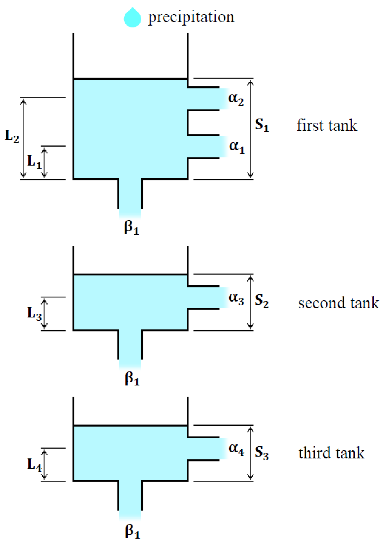 Geotechnics 03 00037 g003
