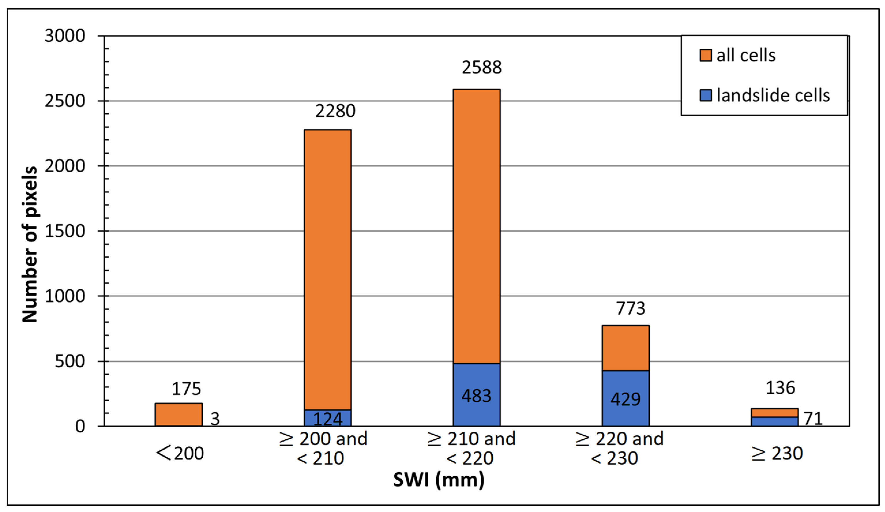 Geotechnics 03 00037 g004