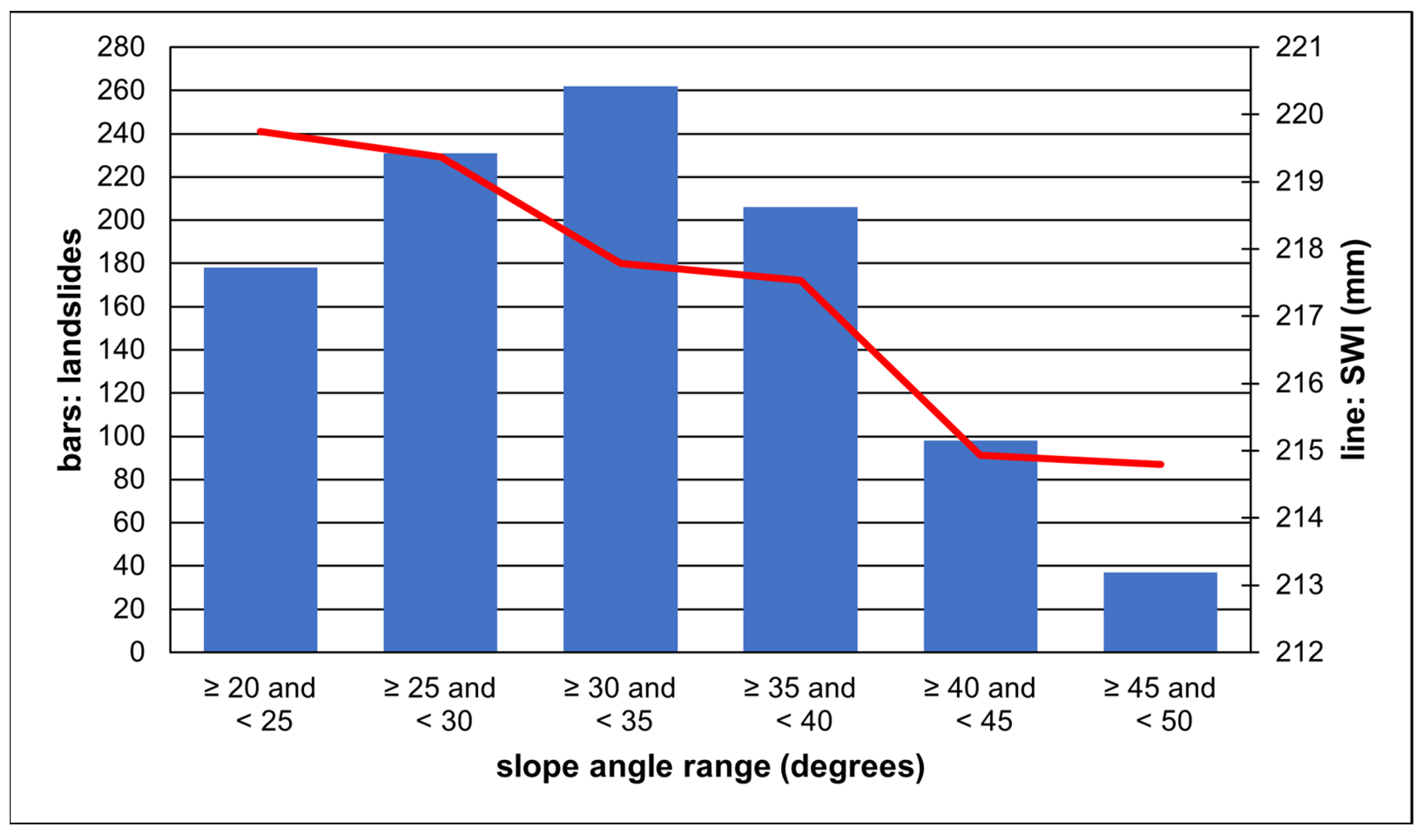 Geotechnics 03 00037 g009