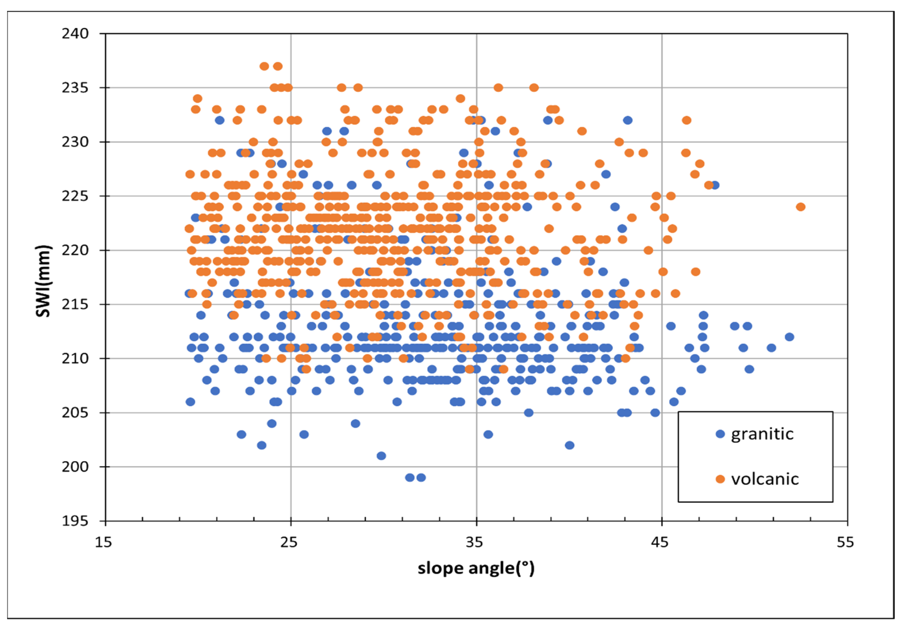 Geotechnics 03 00037 g011