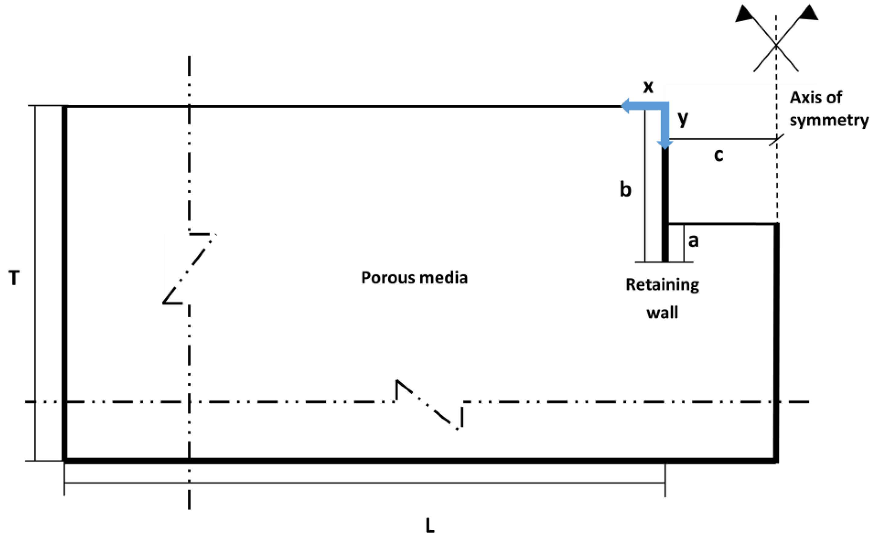 Geotechnics 03 00039 g001