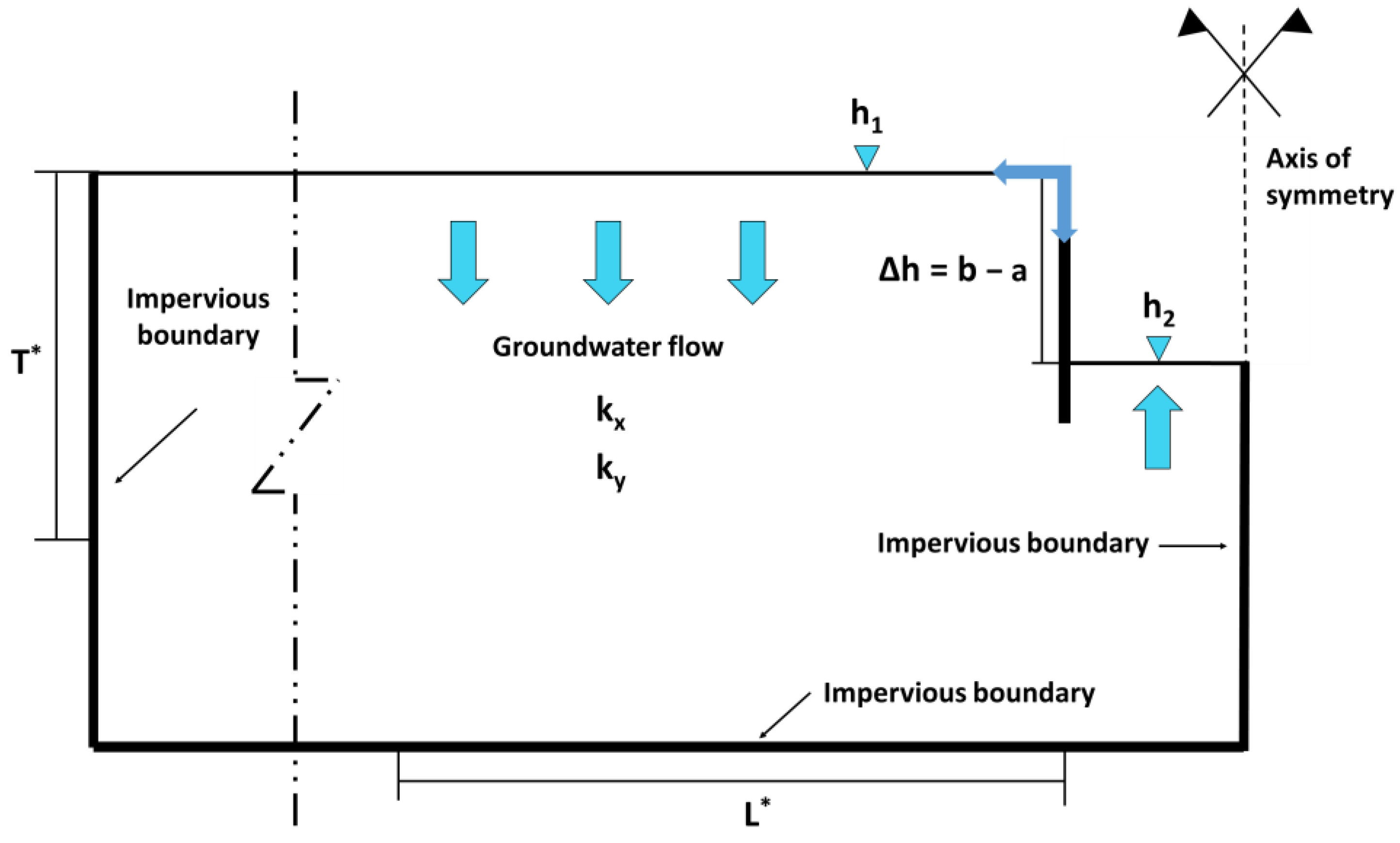 Geotechnics 03 00039 g002