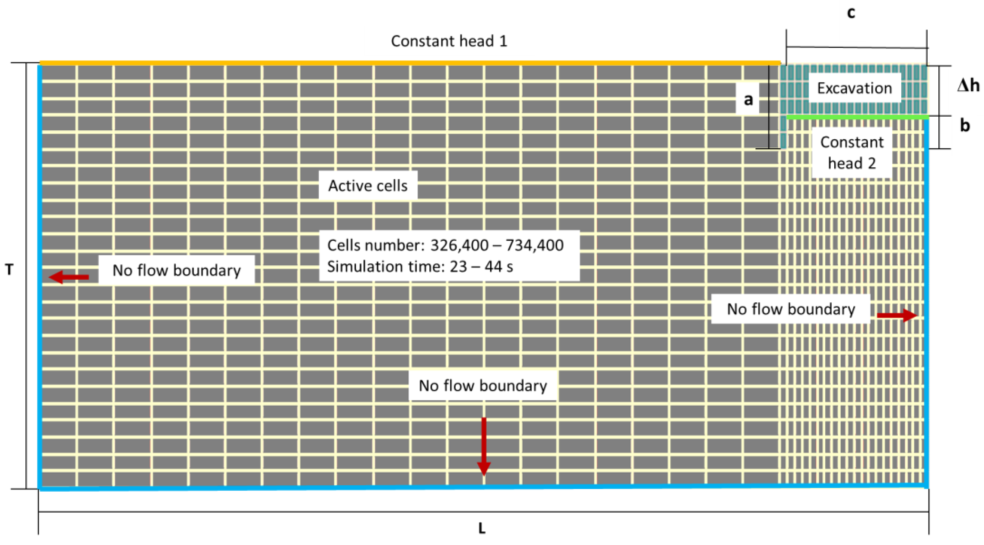 Geotechnics 03 00039 g003