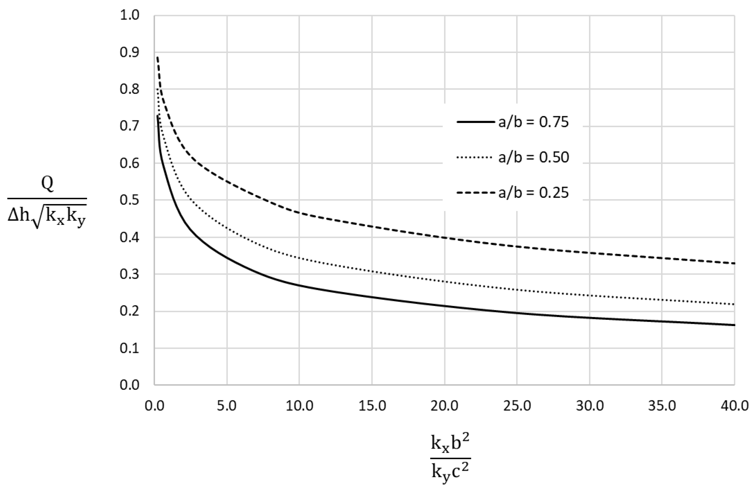 Geotechnics 03 00039 g005
