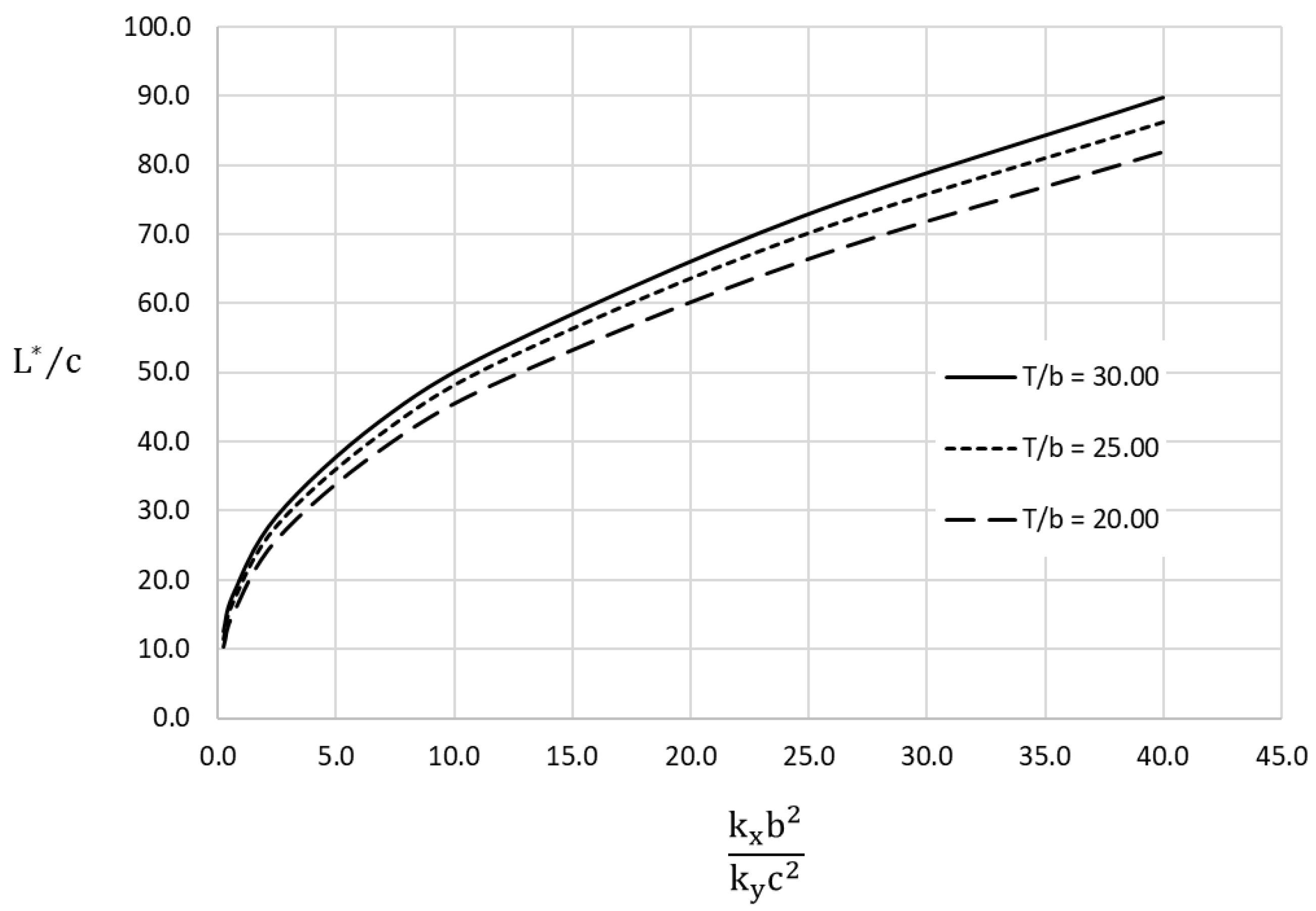 Geotechnics 03 00039 g006