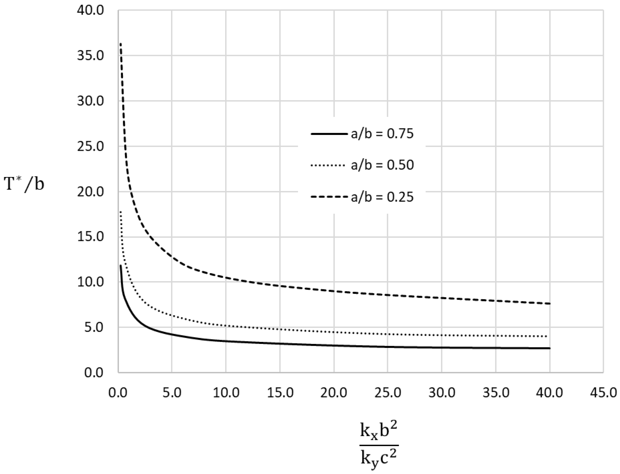 Geotechnics 03 00039 g007