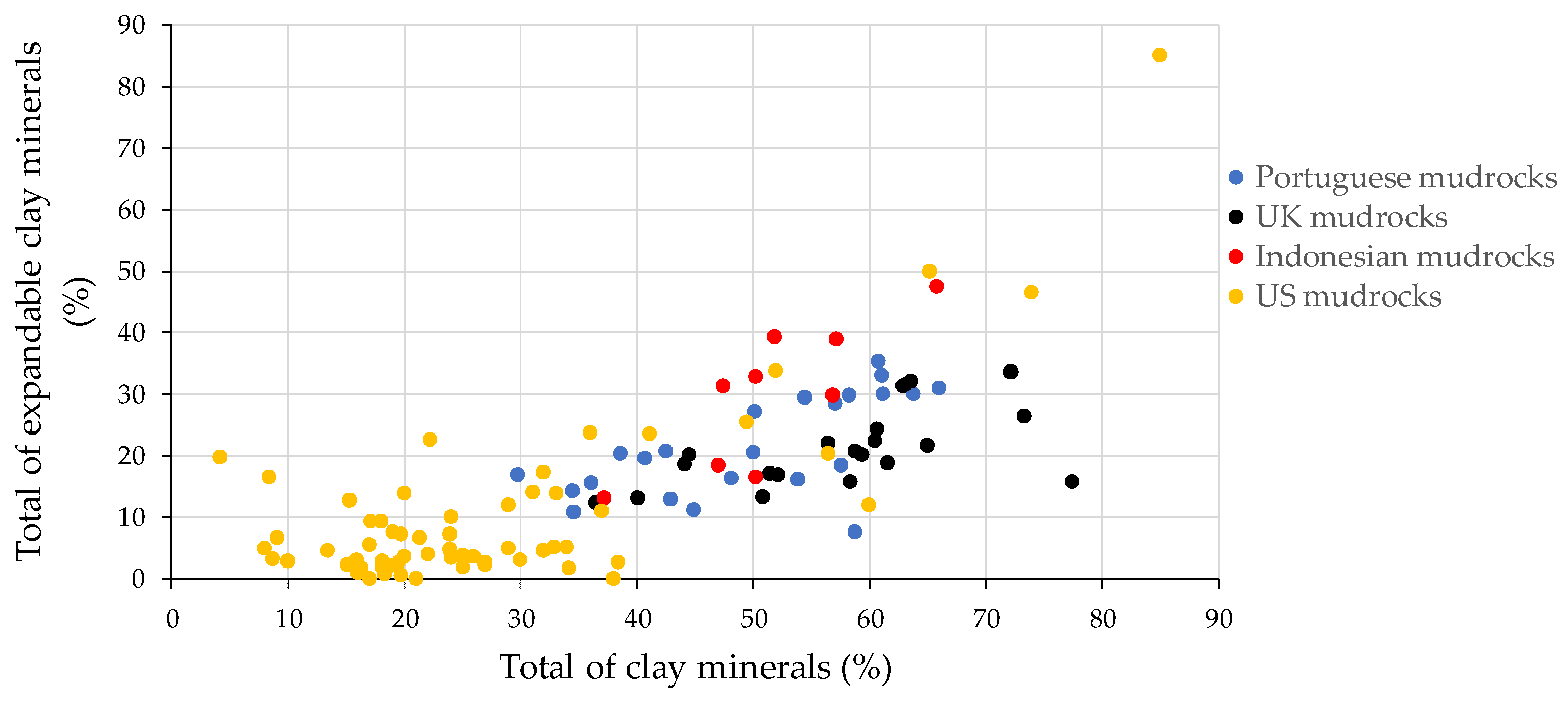 Geotechnics 03 00043 g004