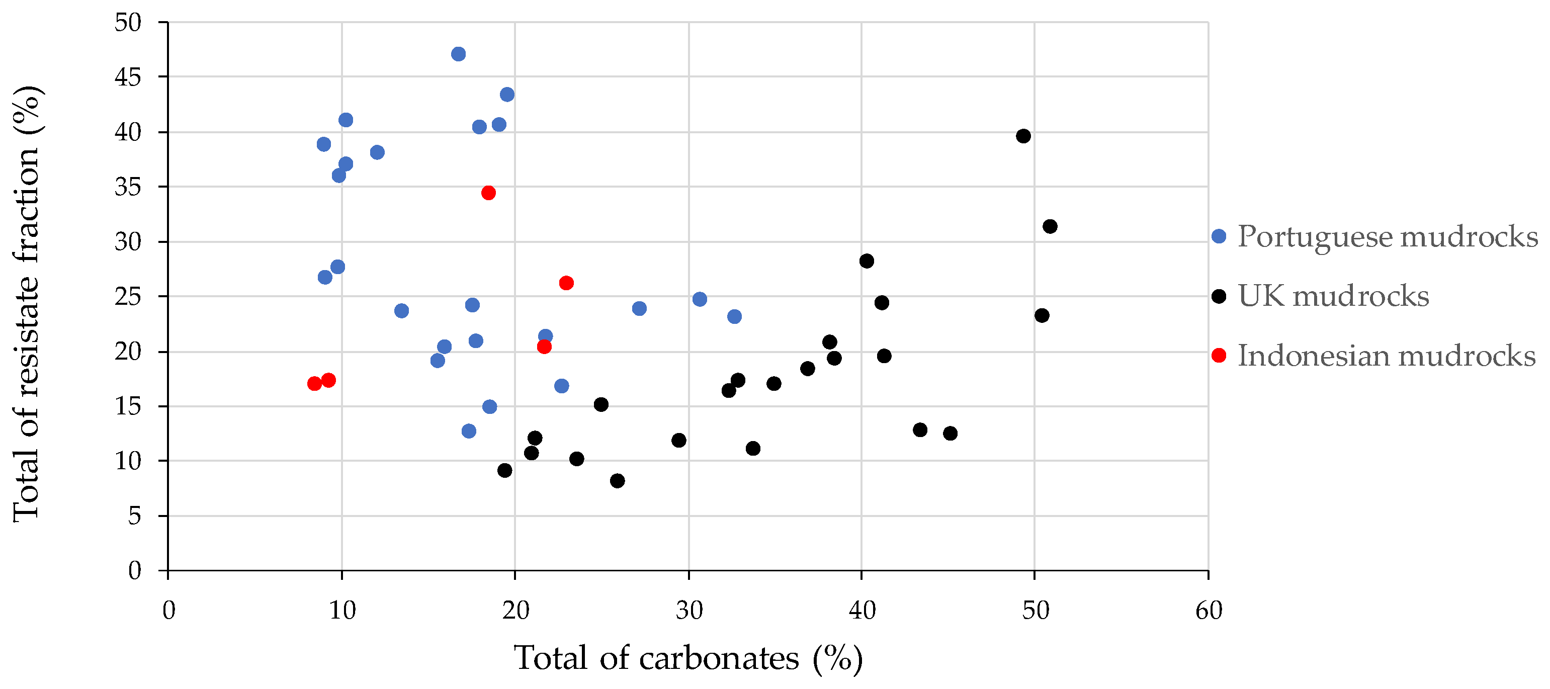 Geotechnics 03 00043 g005