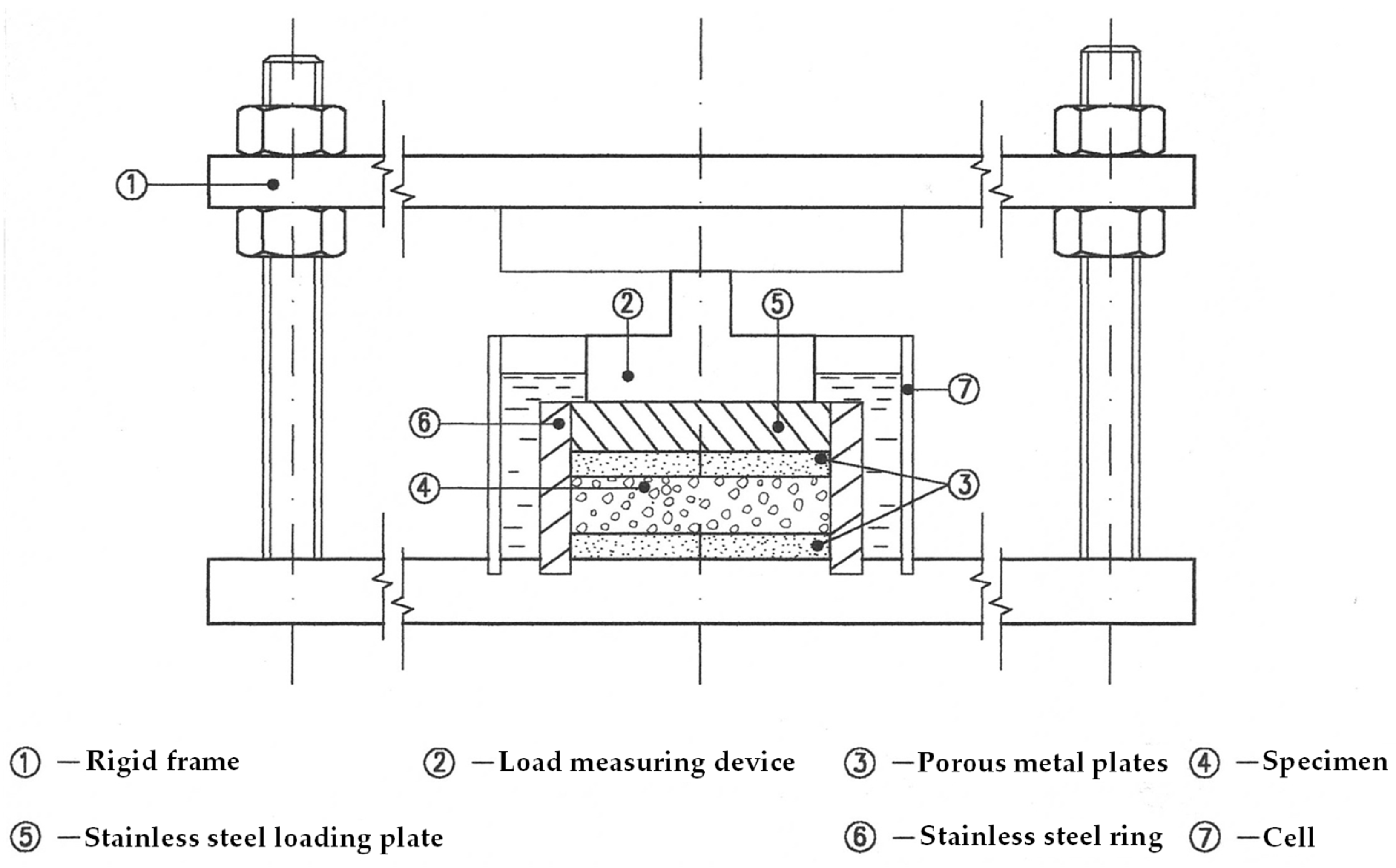 Geotechnics 03 00043 g009