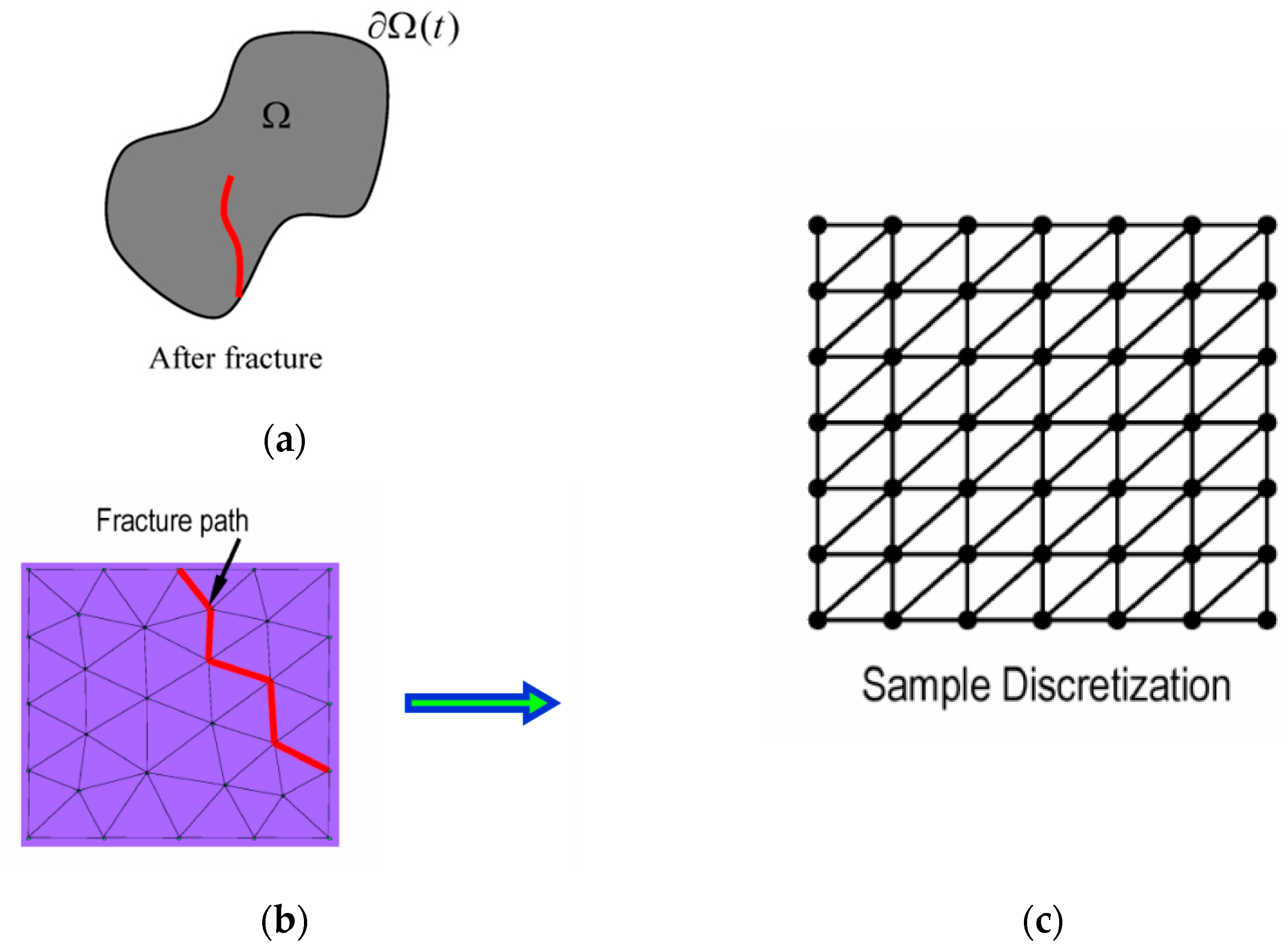 Geotechnics 03 00045 g004