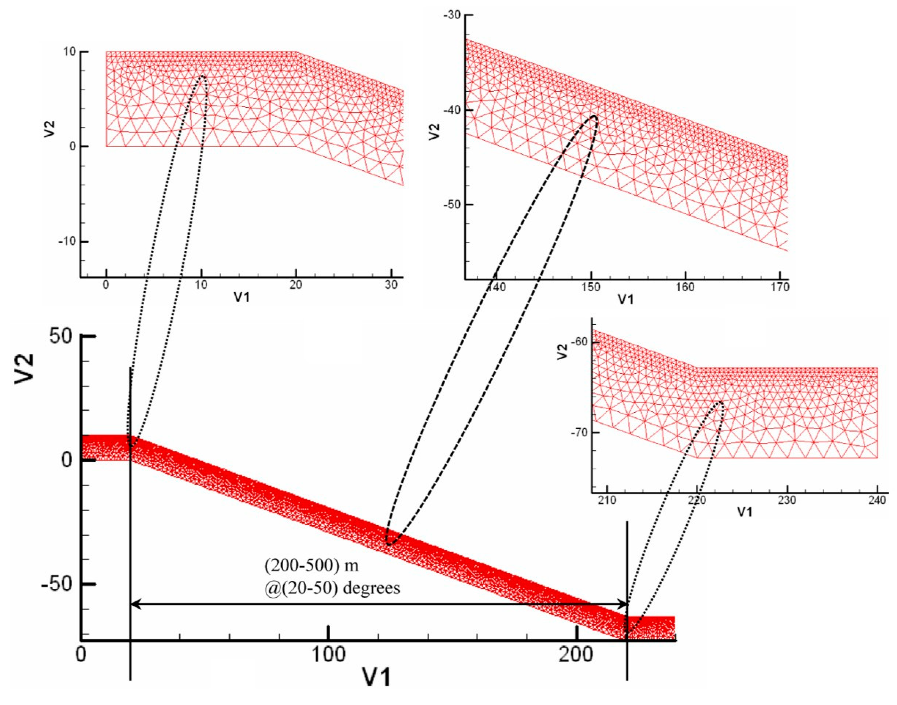 Geotechnics 03 00045 g006