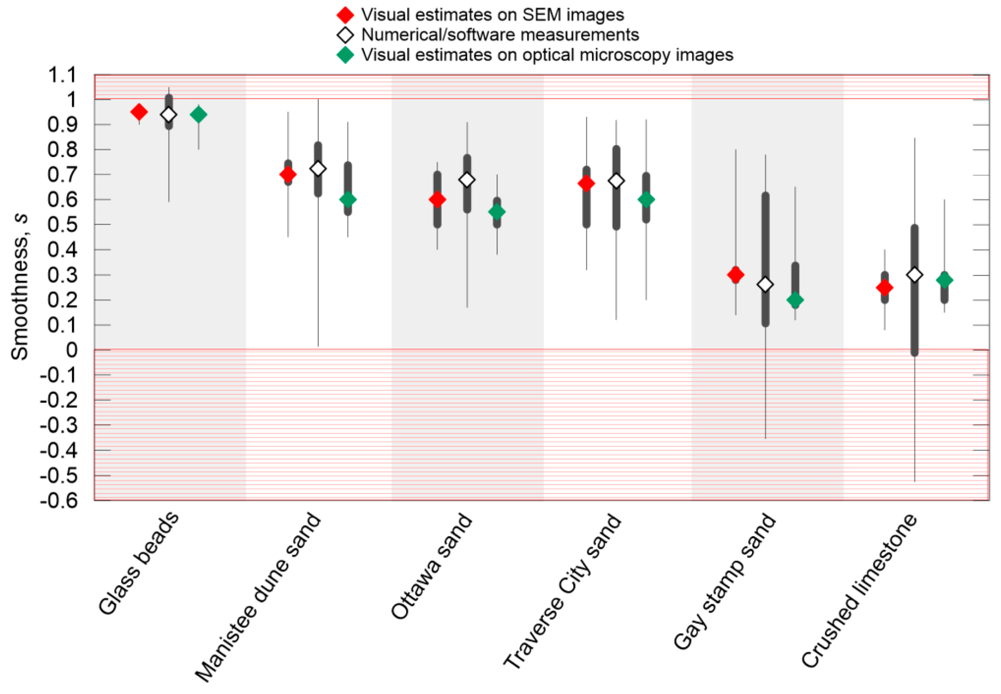 Geotechnics 03 00046 g008