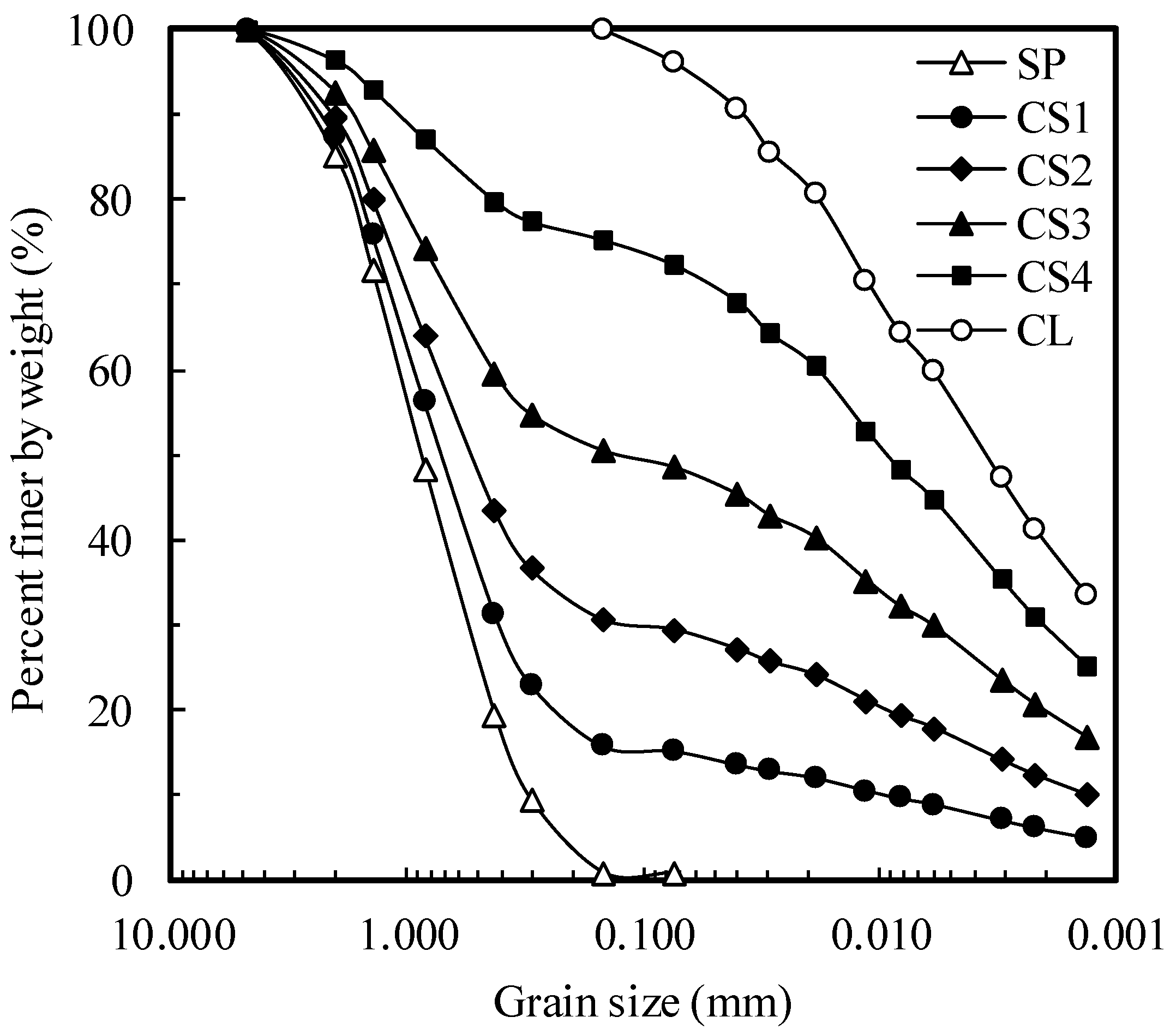 Geotechnics 03 00047 g001