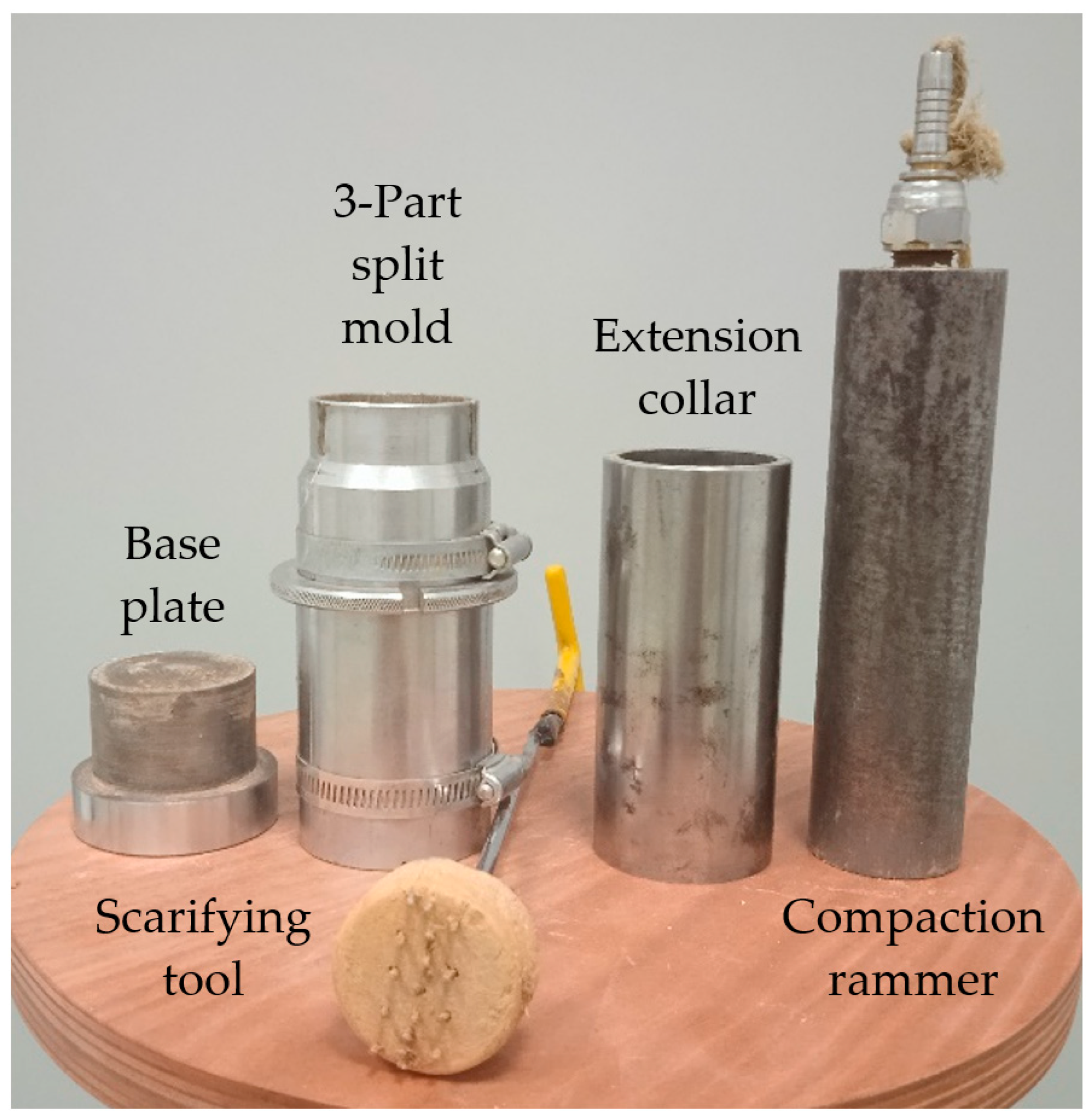 Geotechnics 03 00047 g003
