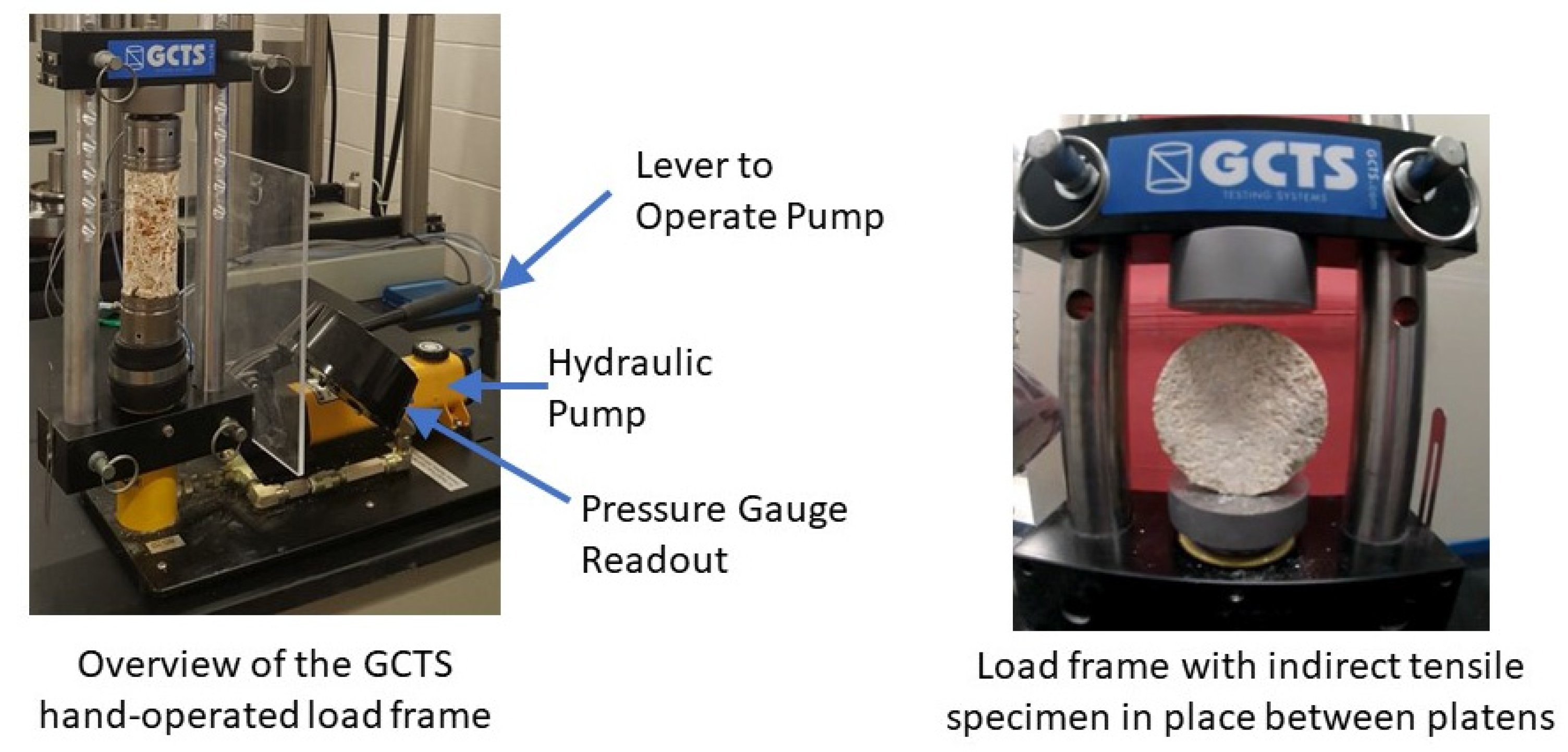Geotechnics 03 00050 g004