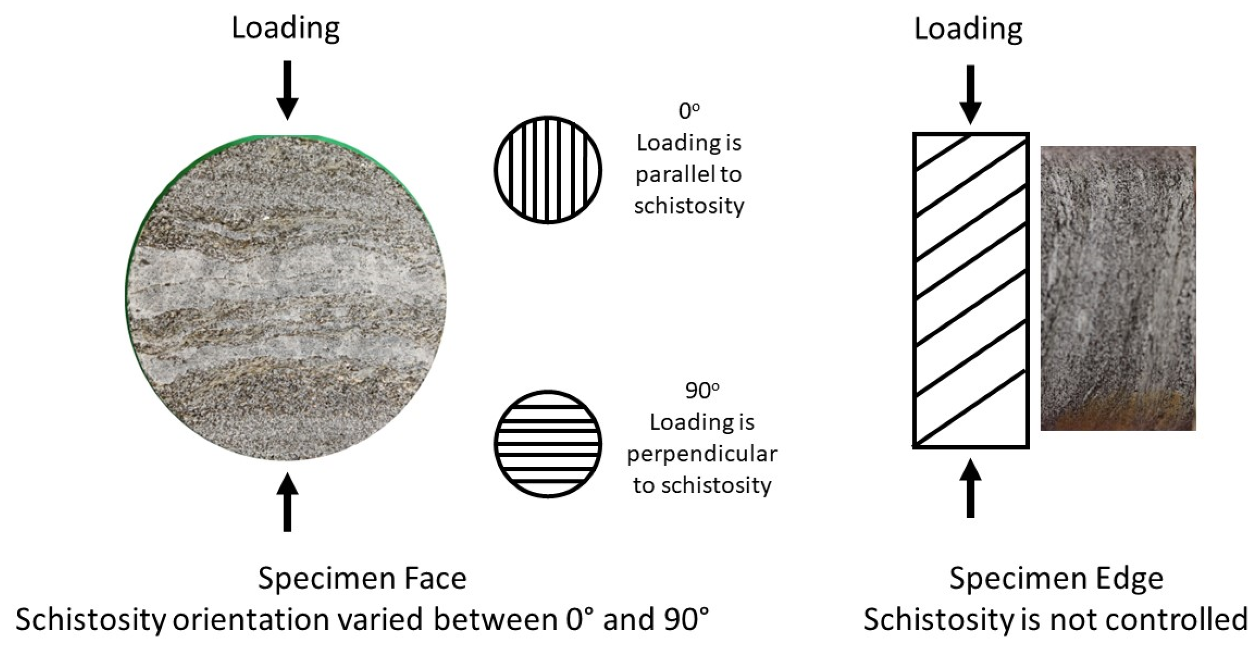 Geotechnics 03 00050 g005