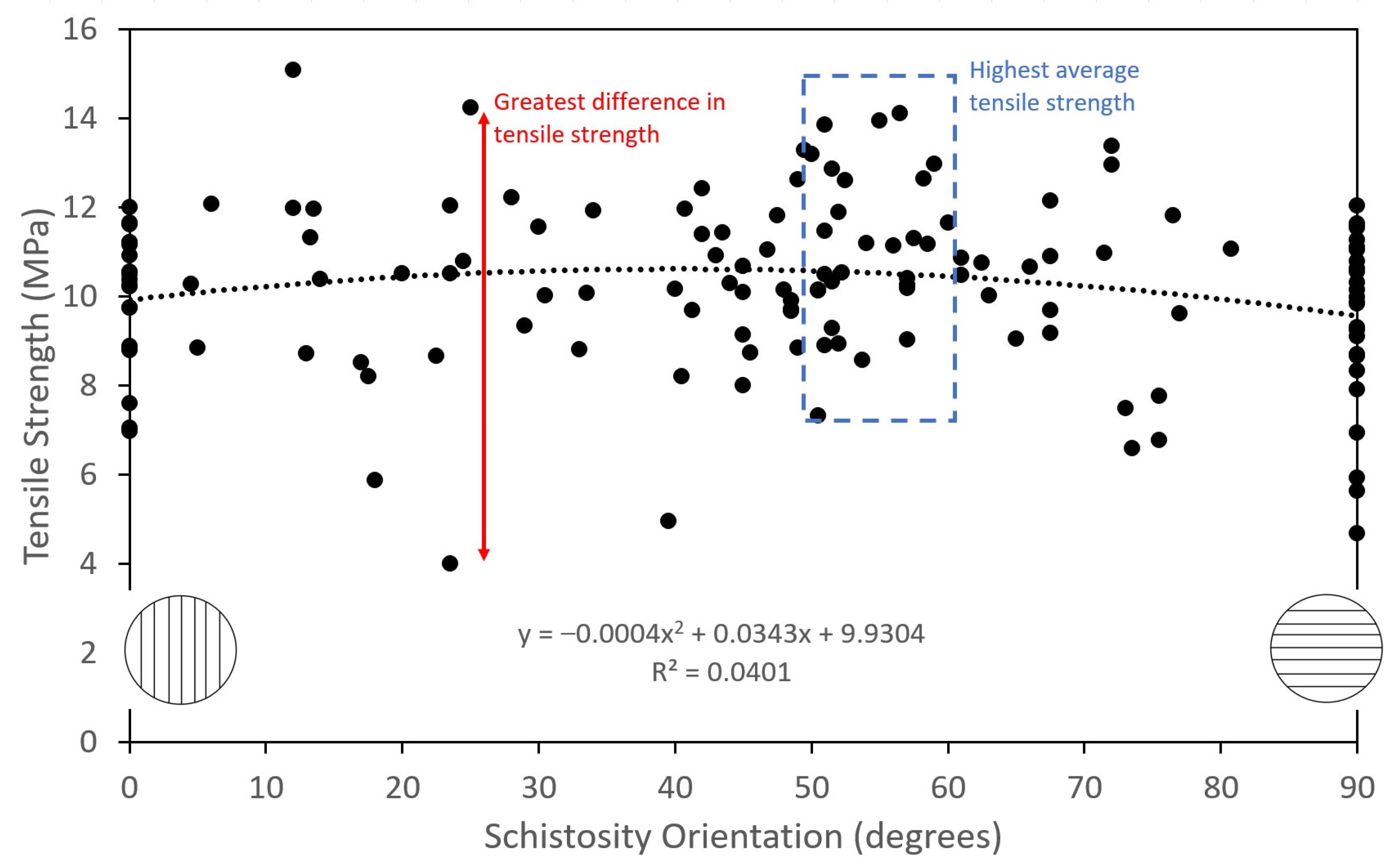 Geotechnics 03 00050 g006