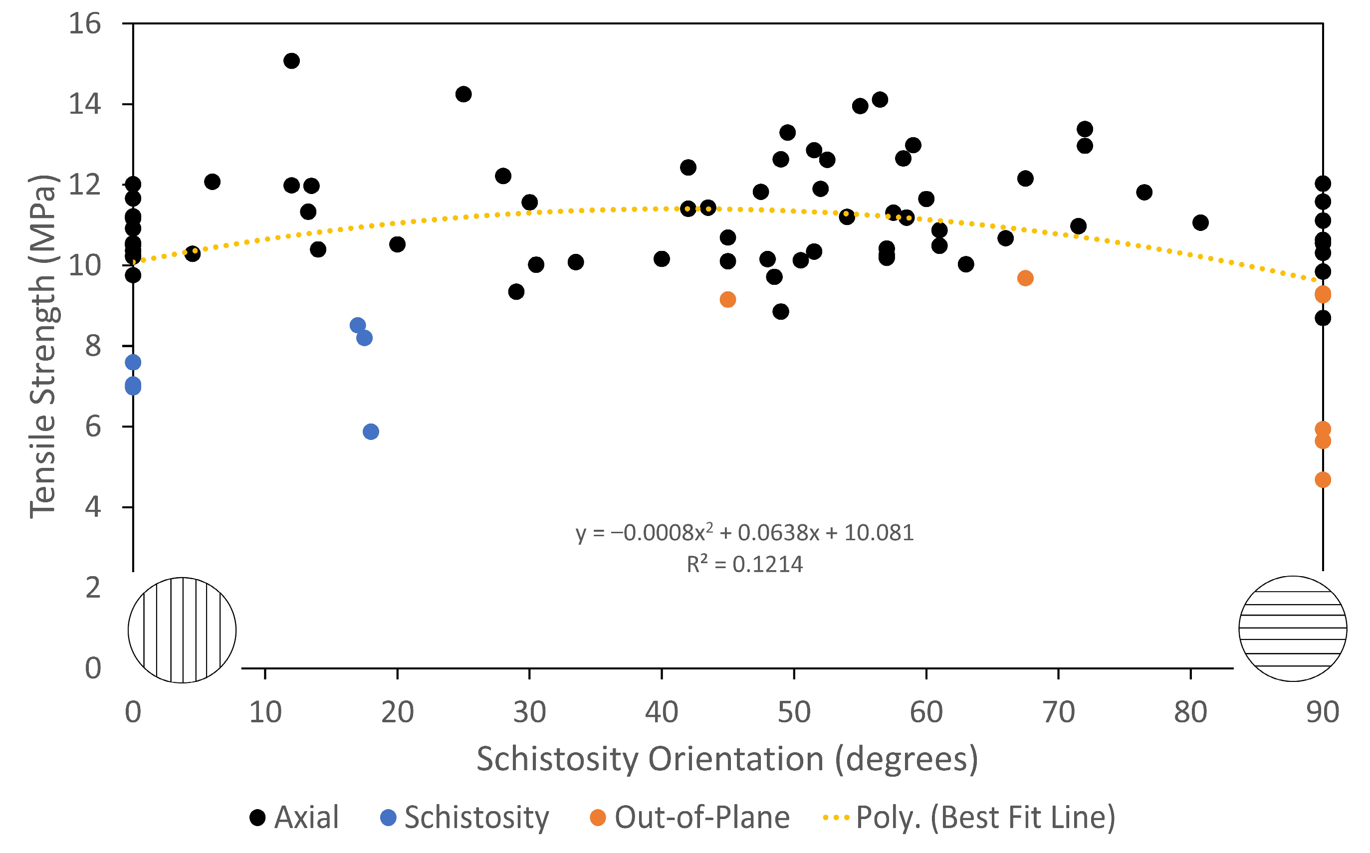 Geotechnics 03 00050 g009