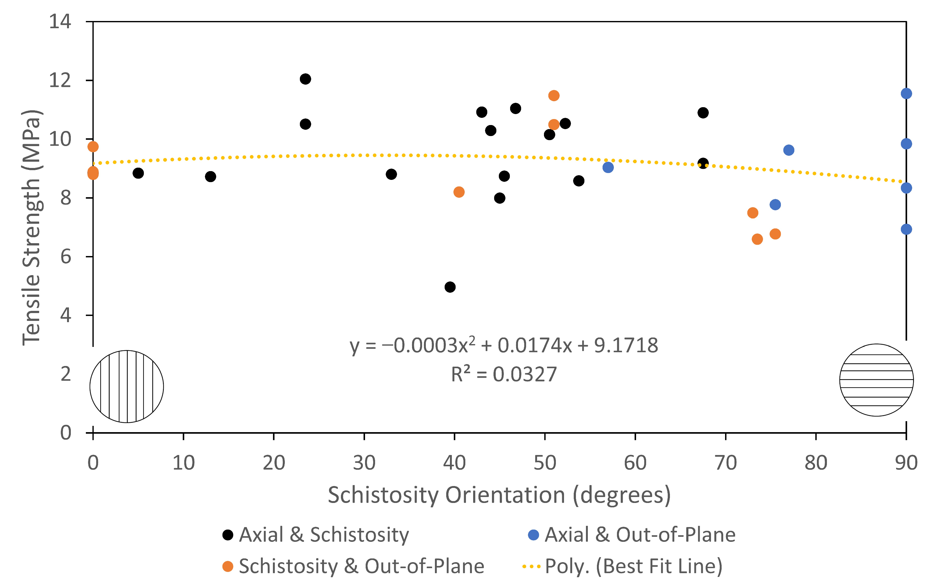 Geotechnics 03 00050 g010