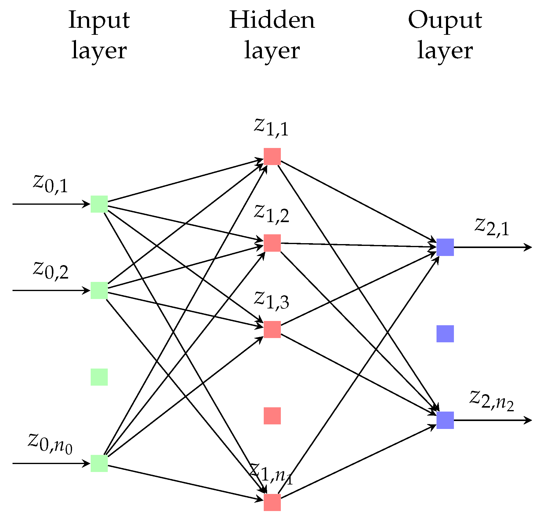 Geotechnics 03 00052 g001