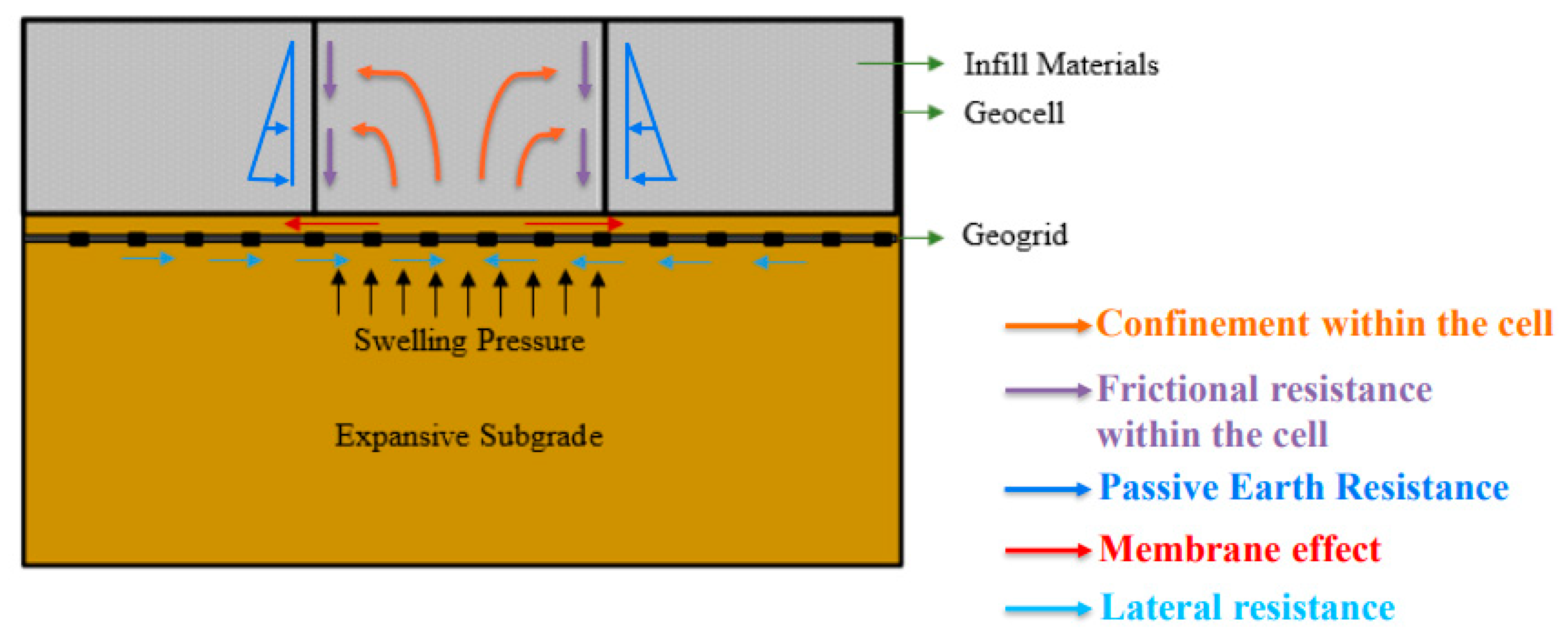 Geotechnics 03 00053 g001