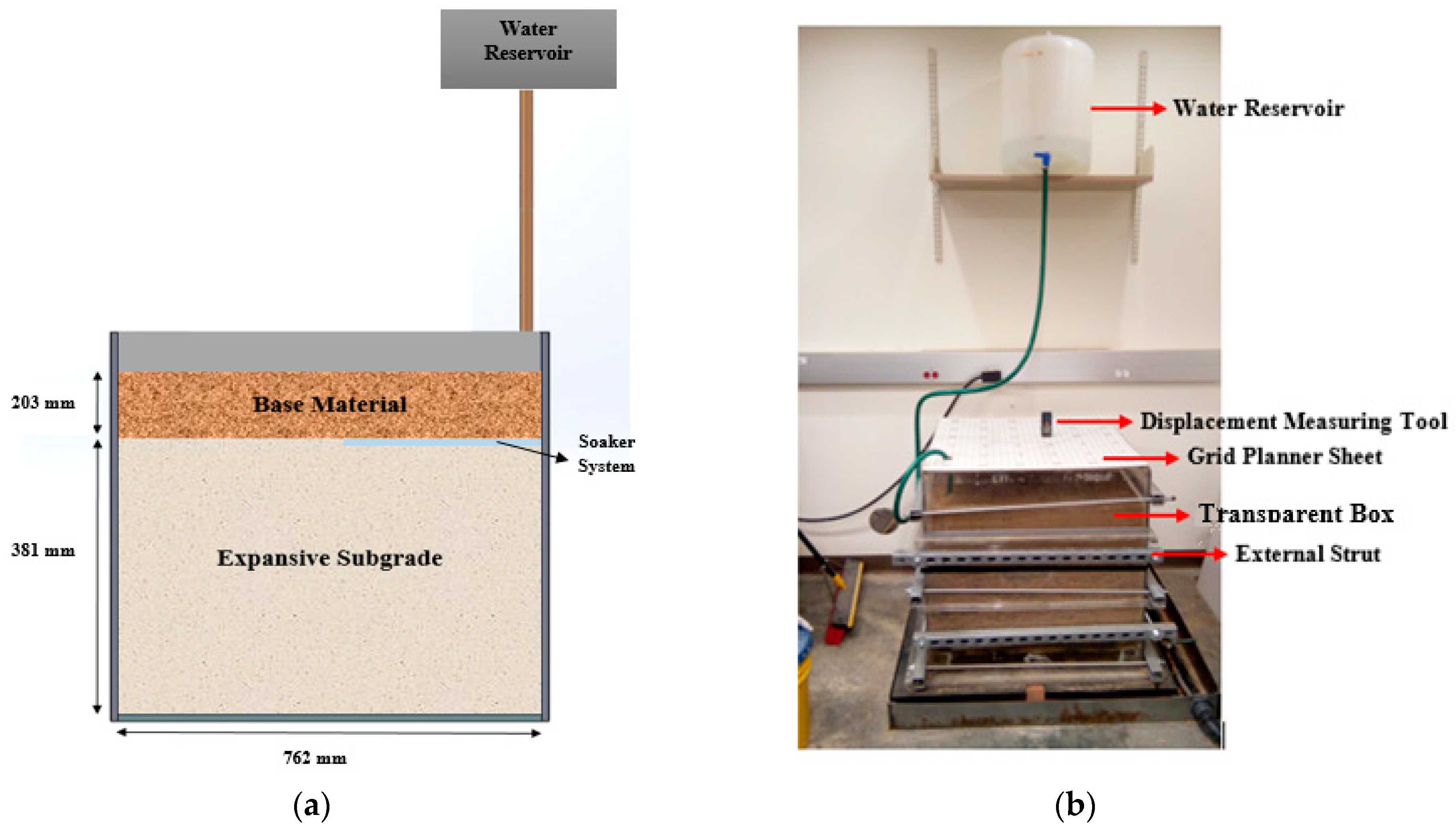 Geotechnics 03 00053 g002
