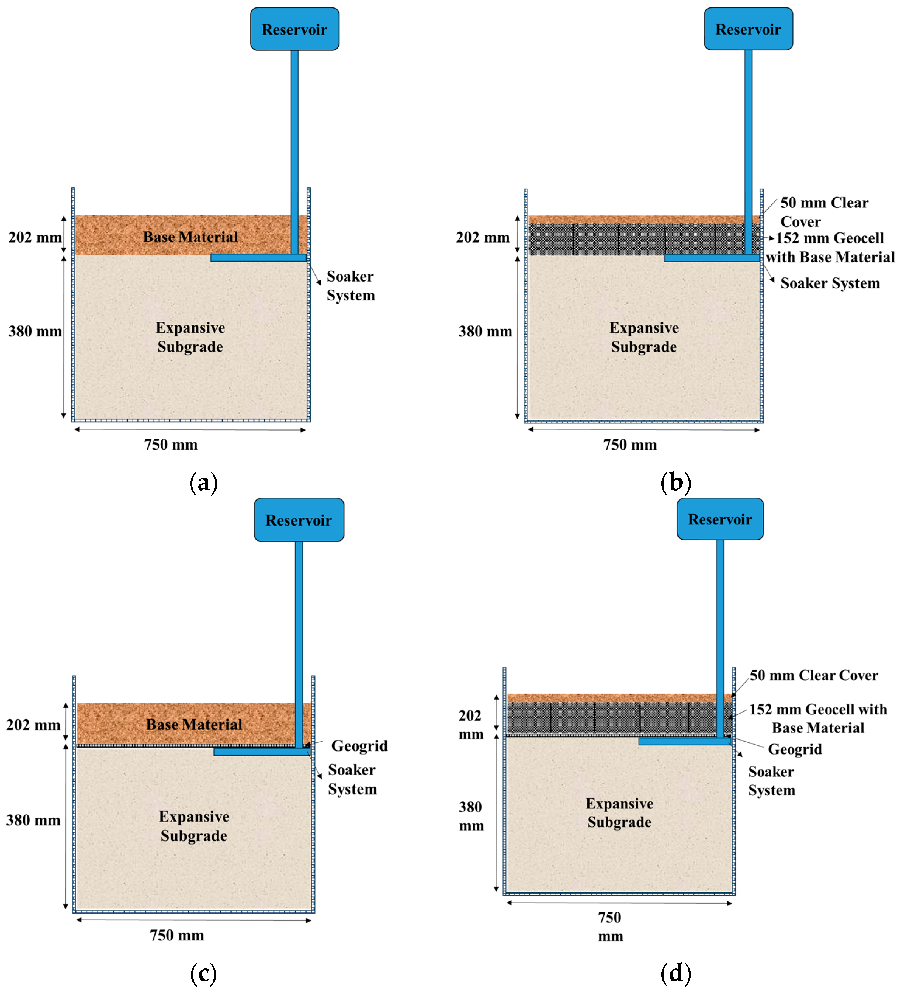 Geotechnics 03 00053 g003