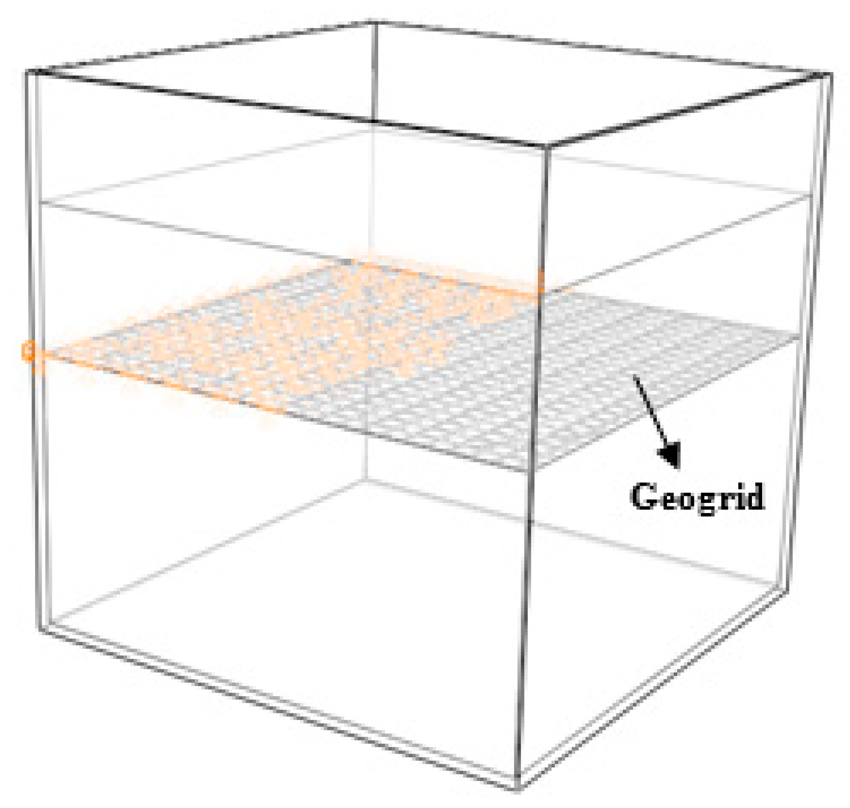 Geotechnics 03 00053 g012
