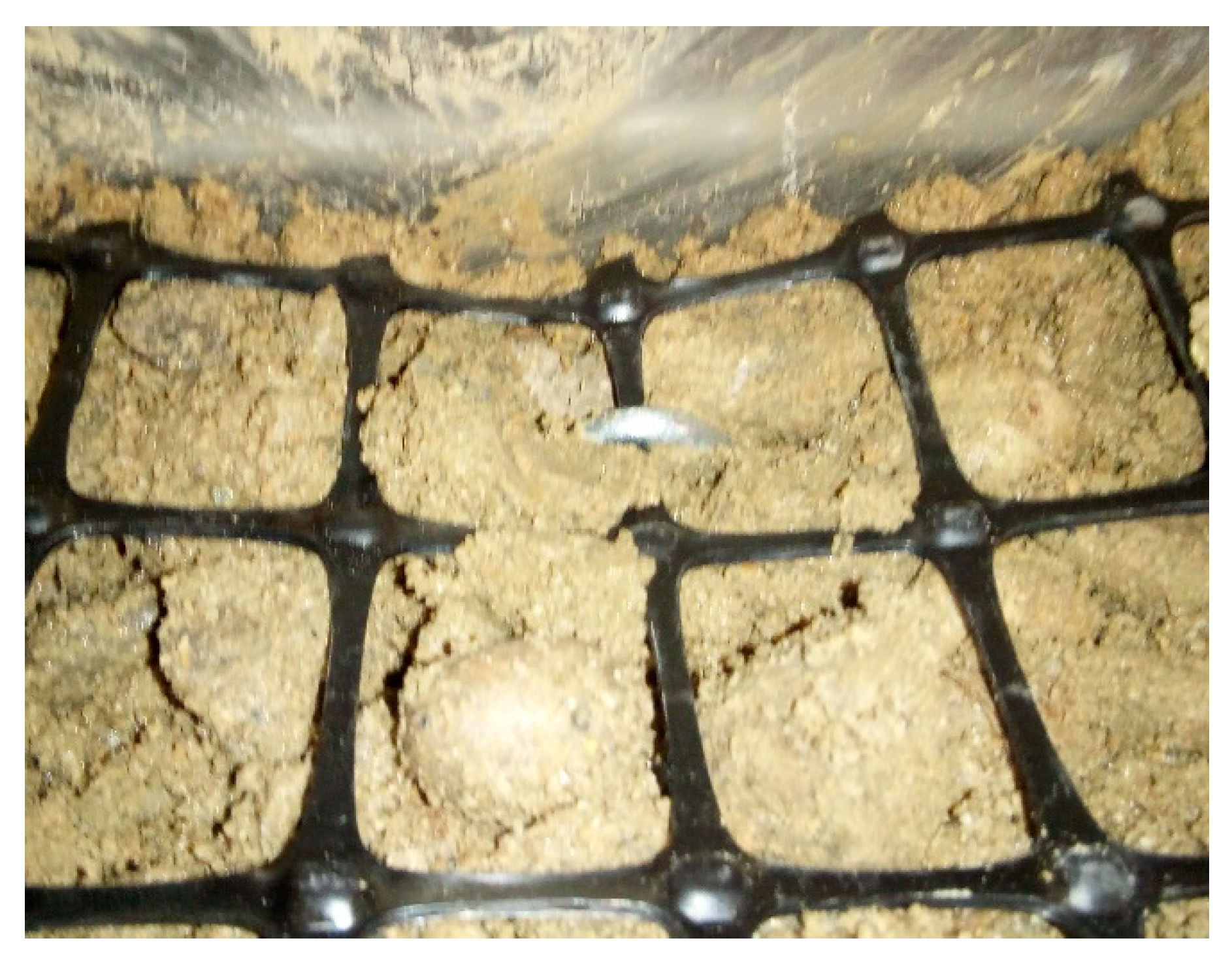 Geotechnics 03 00053 g015