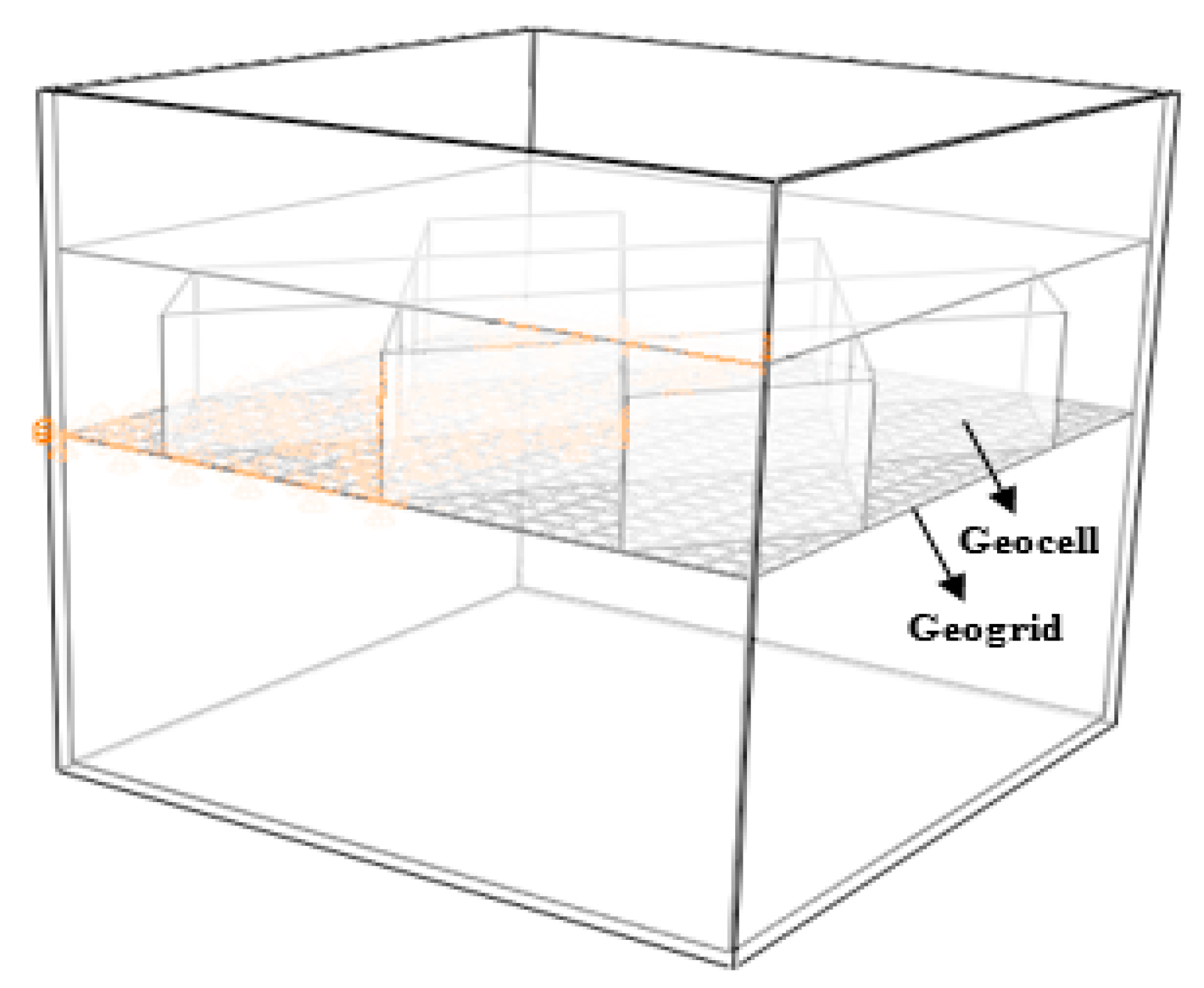 Geotechnics 03 00053 g016