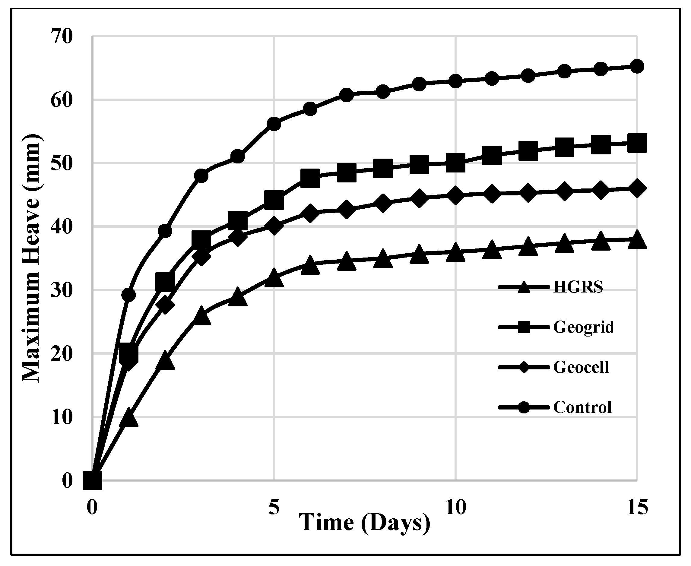 Geotechnics 03 00053 g019