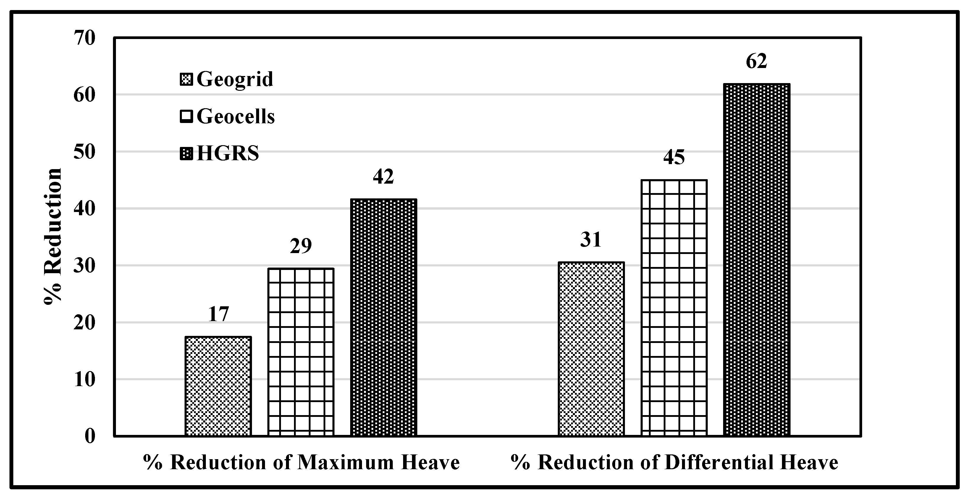 Geotechnics 03 00053 g020